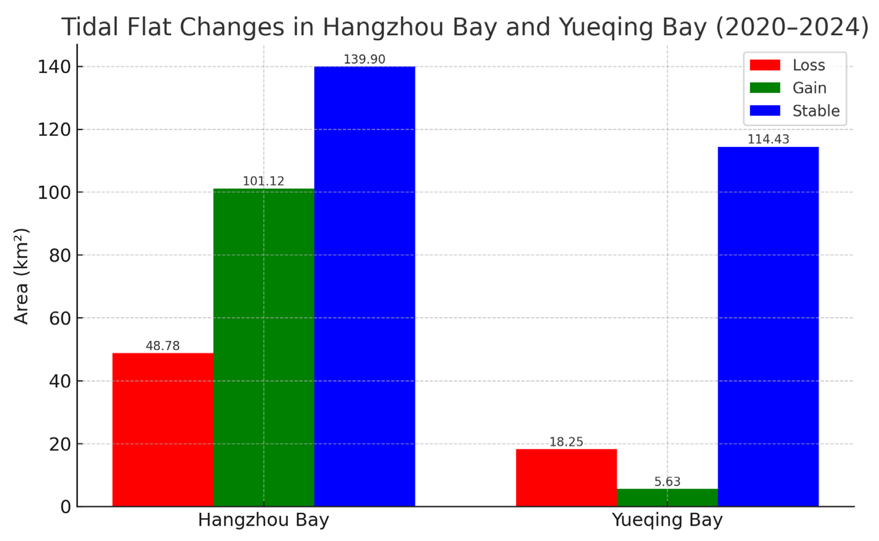 Remotesensing 17 02911 g010