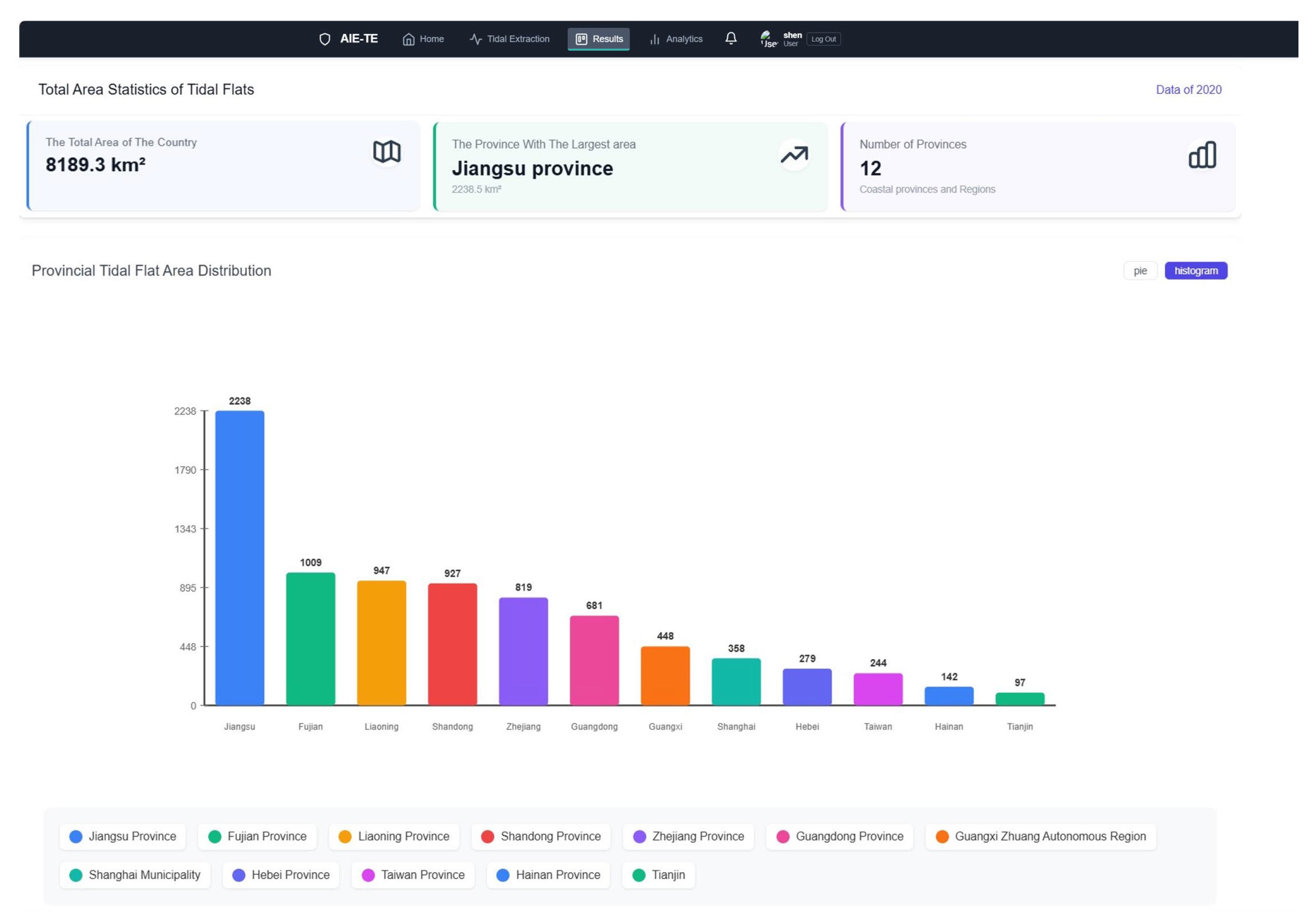 Remotesensing 17 02911 g012