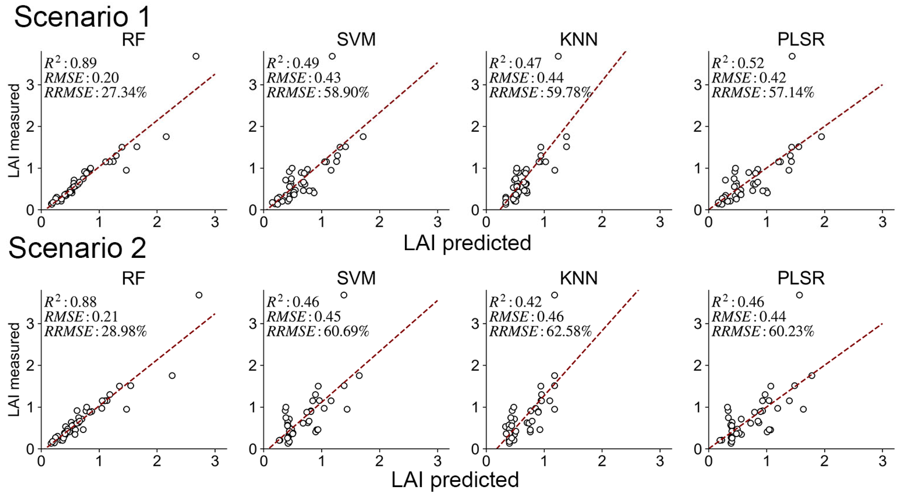 Remotesensing 17 02914 g004 Remotesensing 17 02914 g004