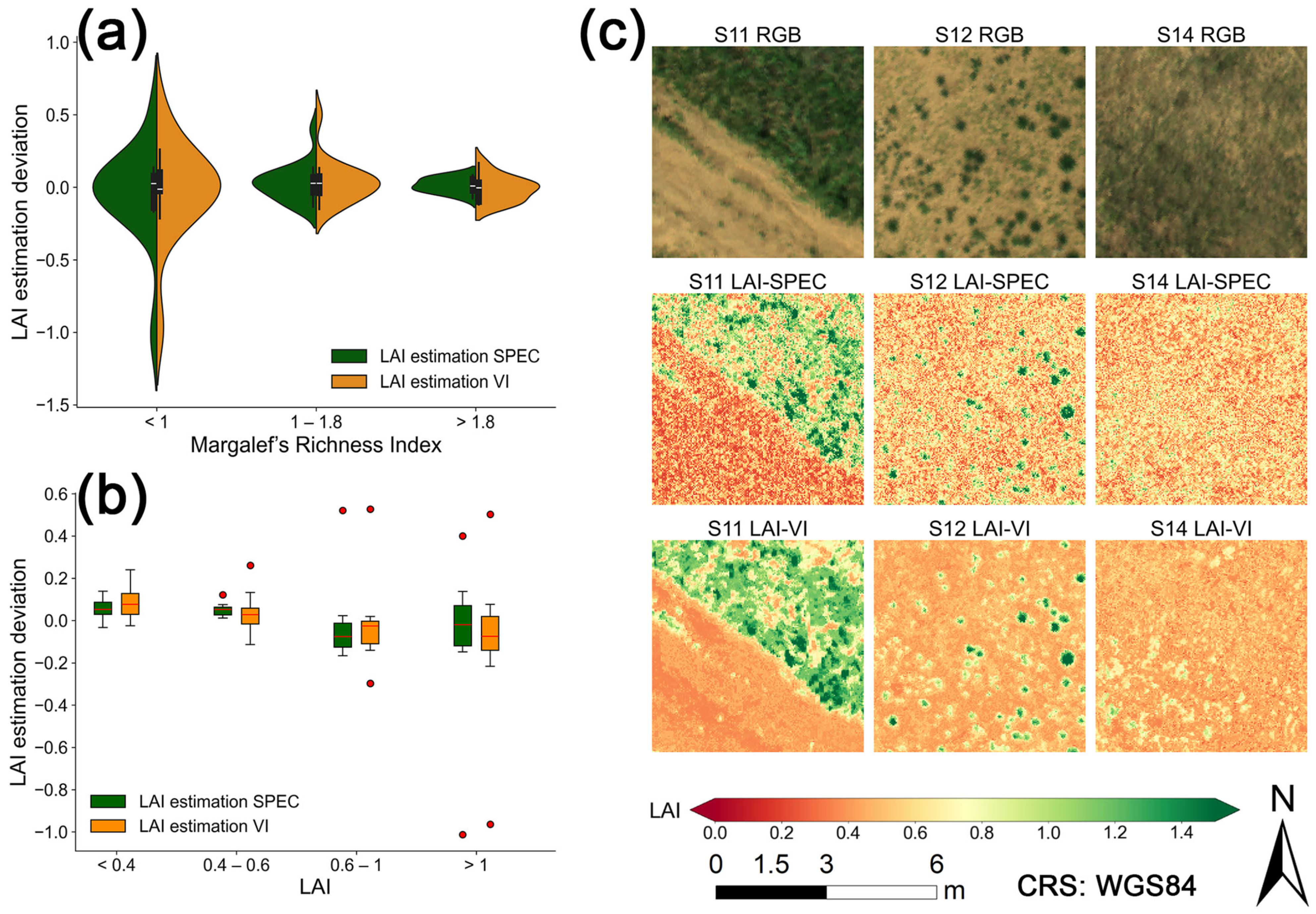 Remotesensing 17 02914 g006 Remotesensing 17 02914 g006