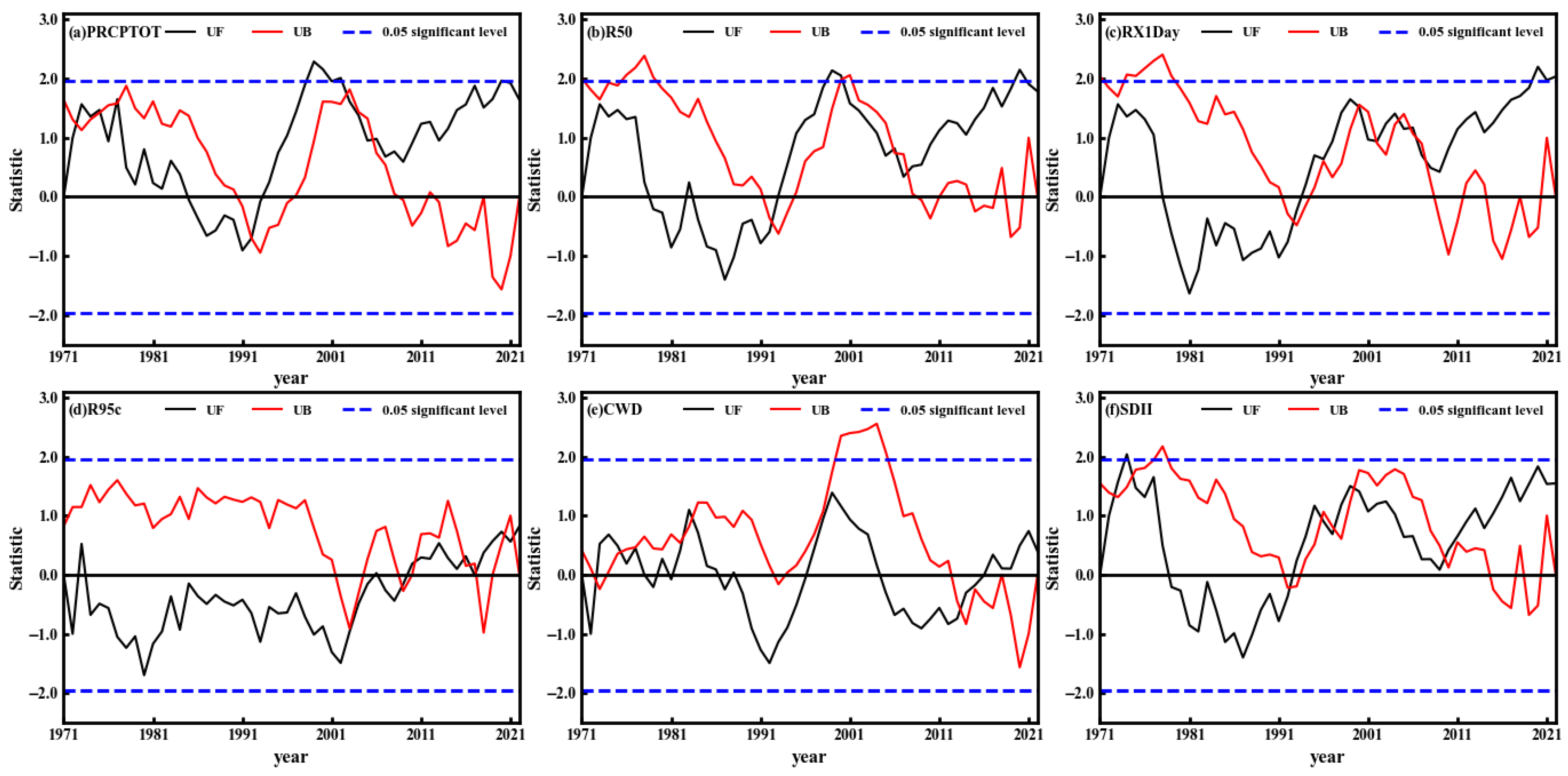 Remotesensing 17 02915 g005 Remotesensing 17 02915 g005