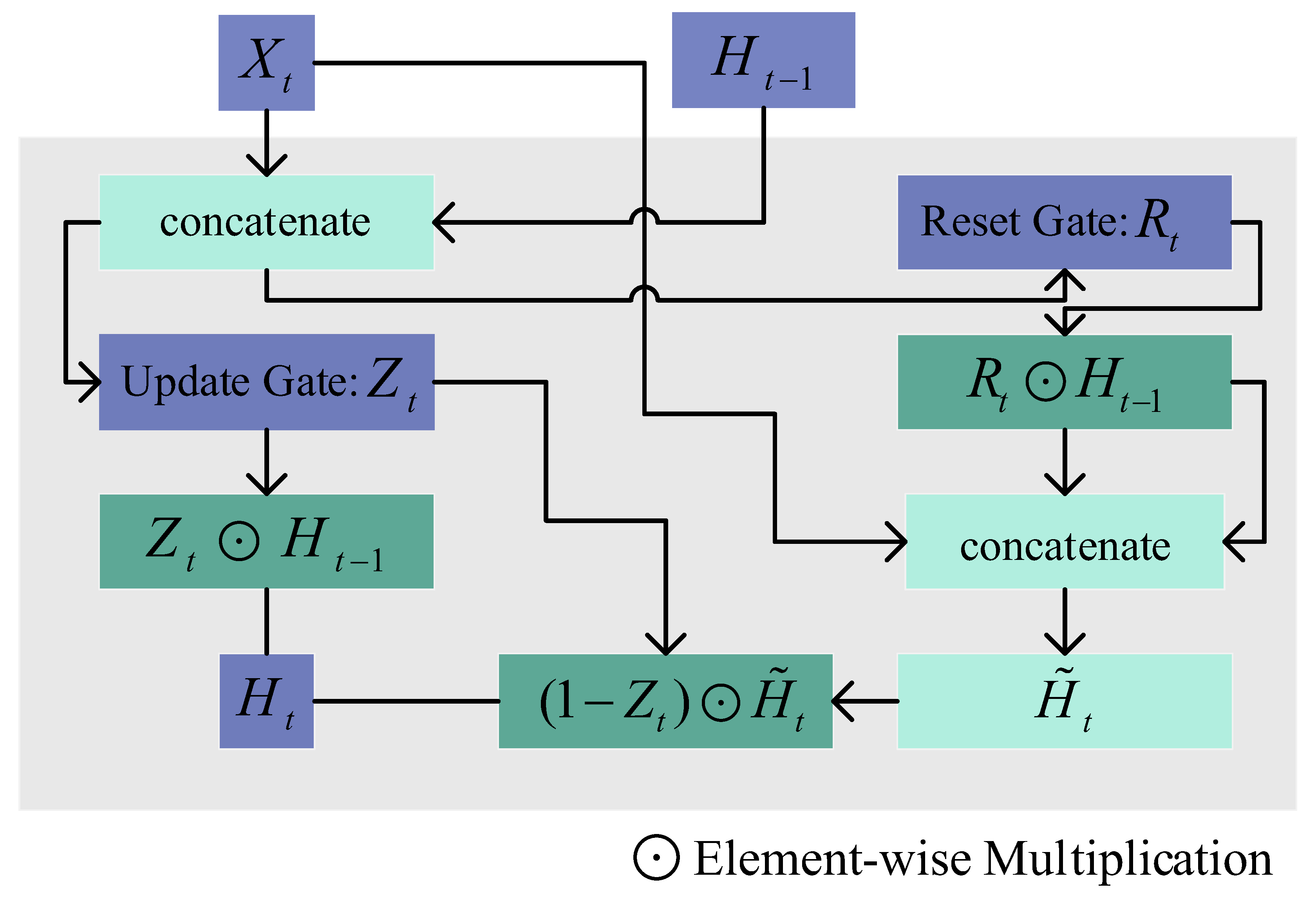 Remotesensing 17 02916 g002