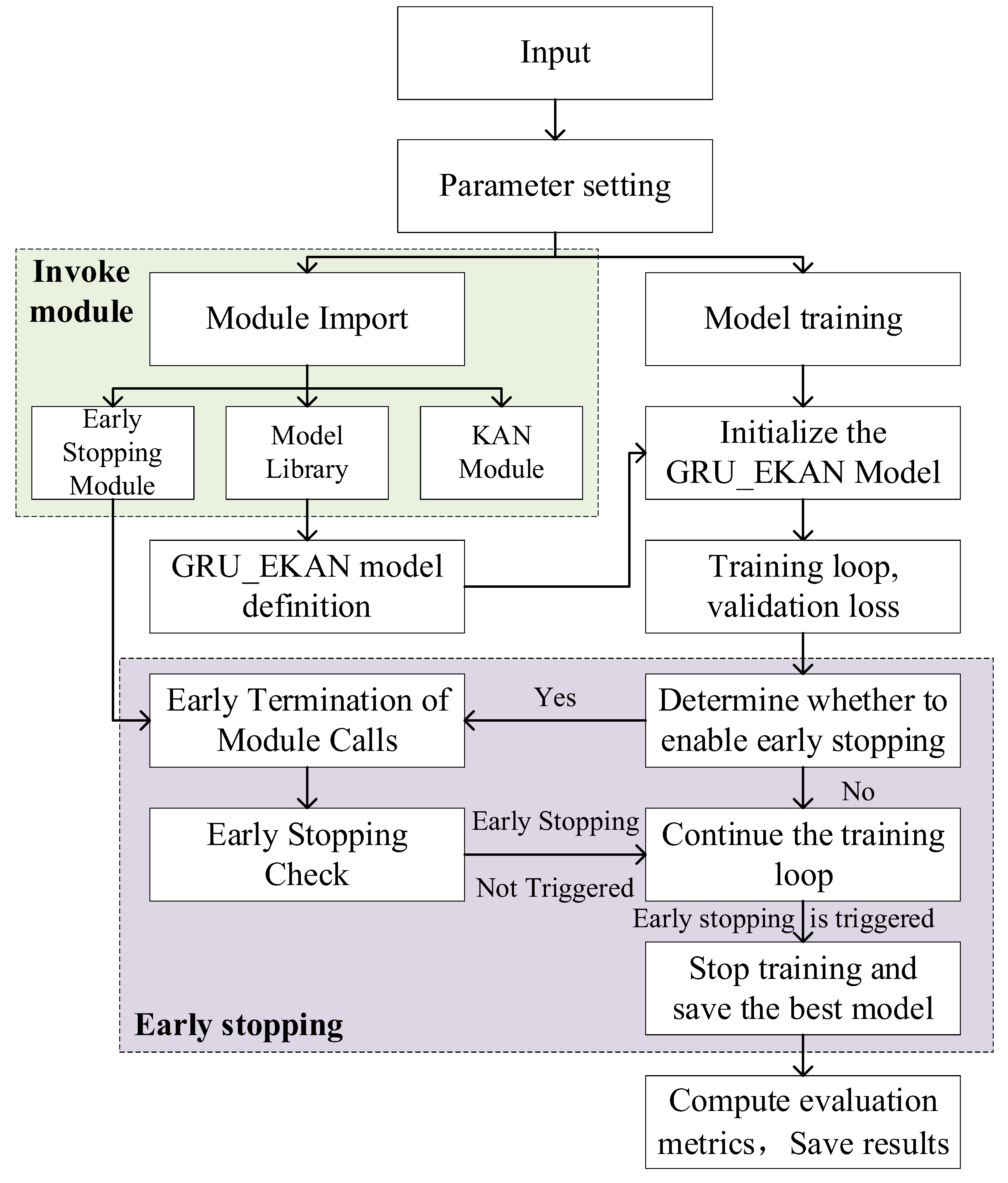 Remotesensing 17 02916 g005