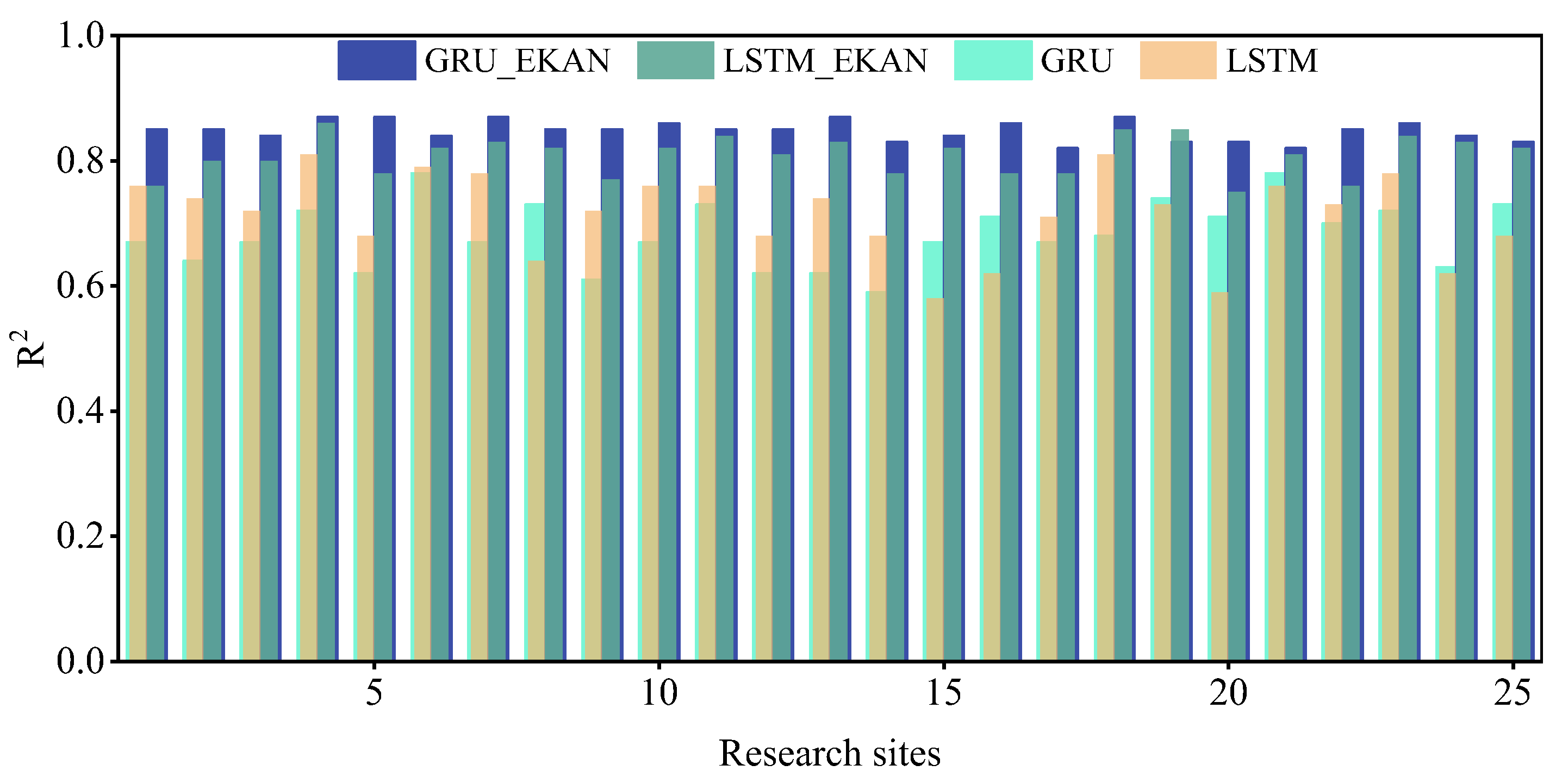 Remotesensing 17 02916 g007