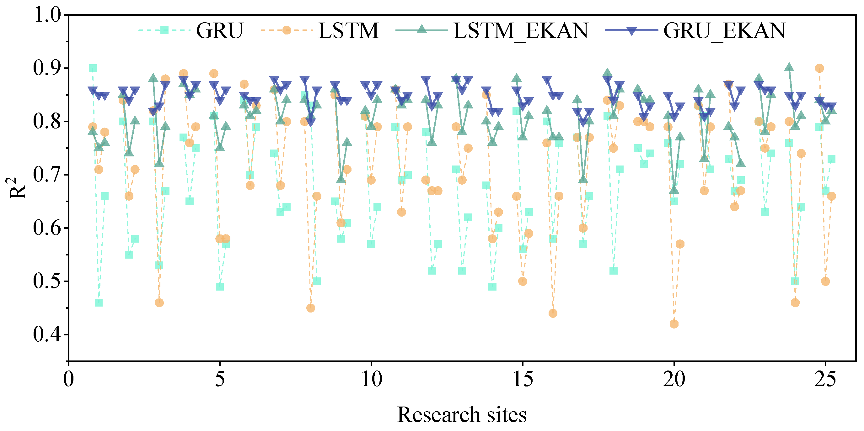 Remotesensing 17 02916 g009