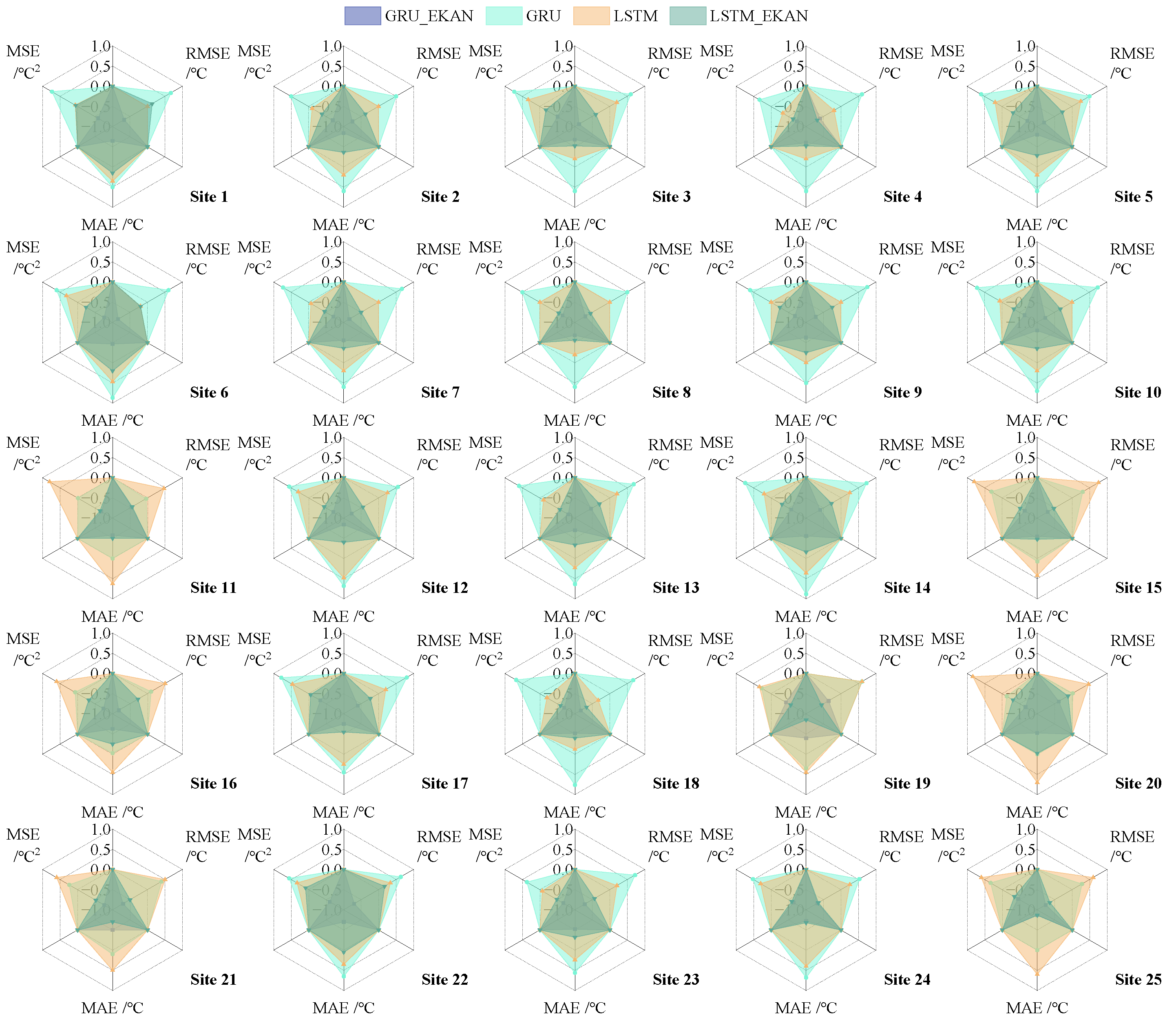 Remotesensing 17 02916 g010