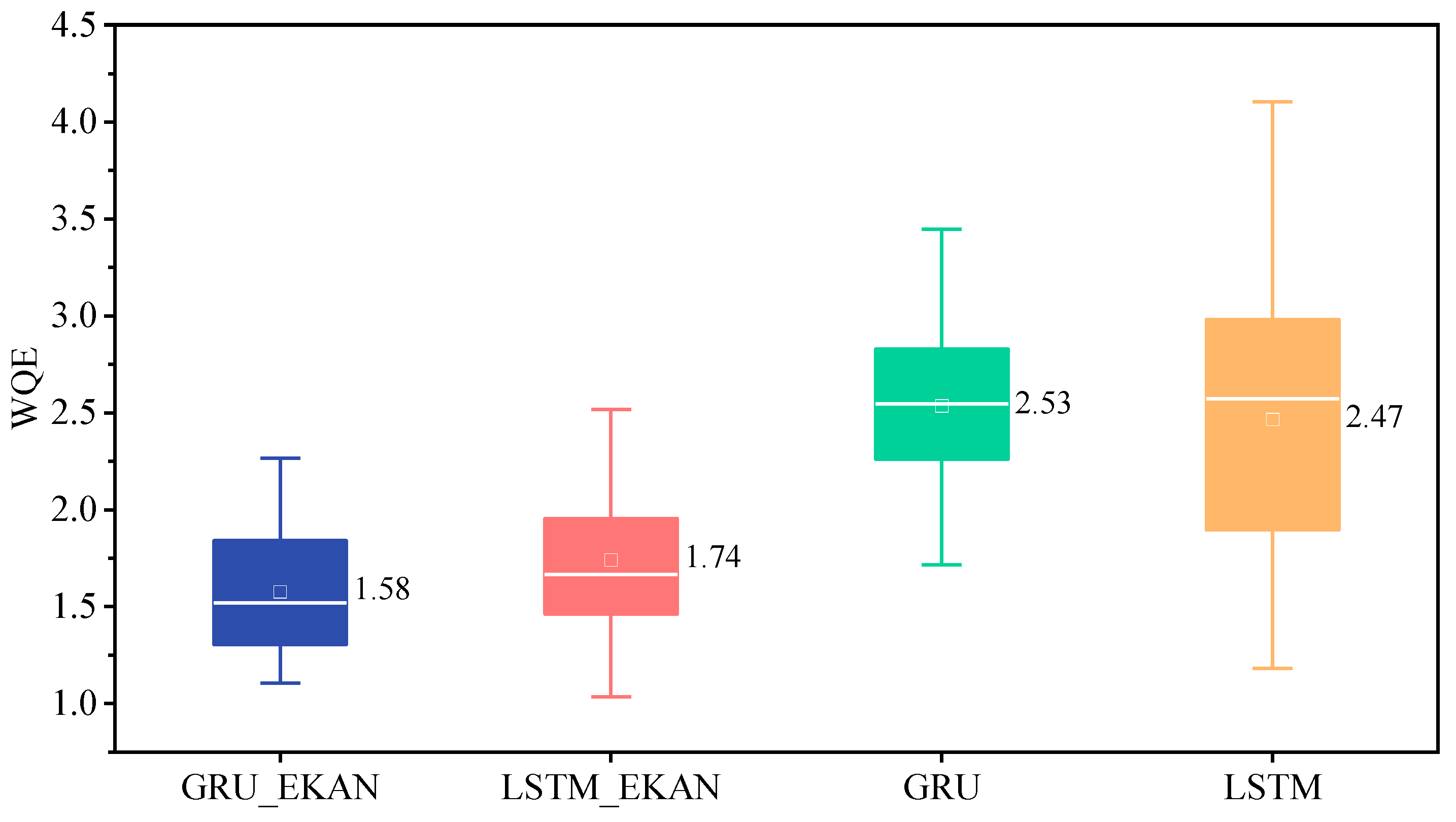 Remotesensing 17 02916 g011