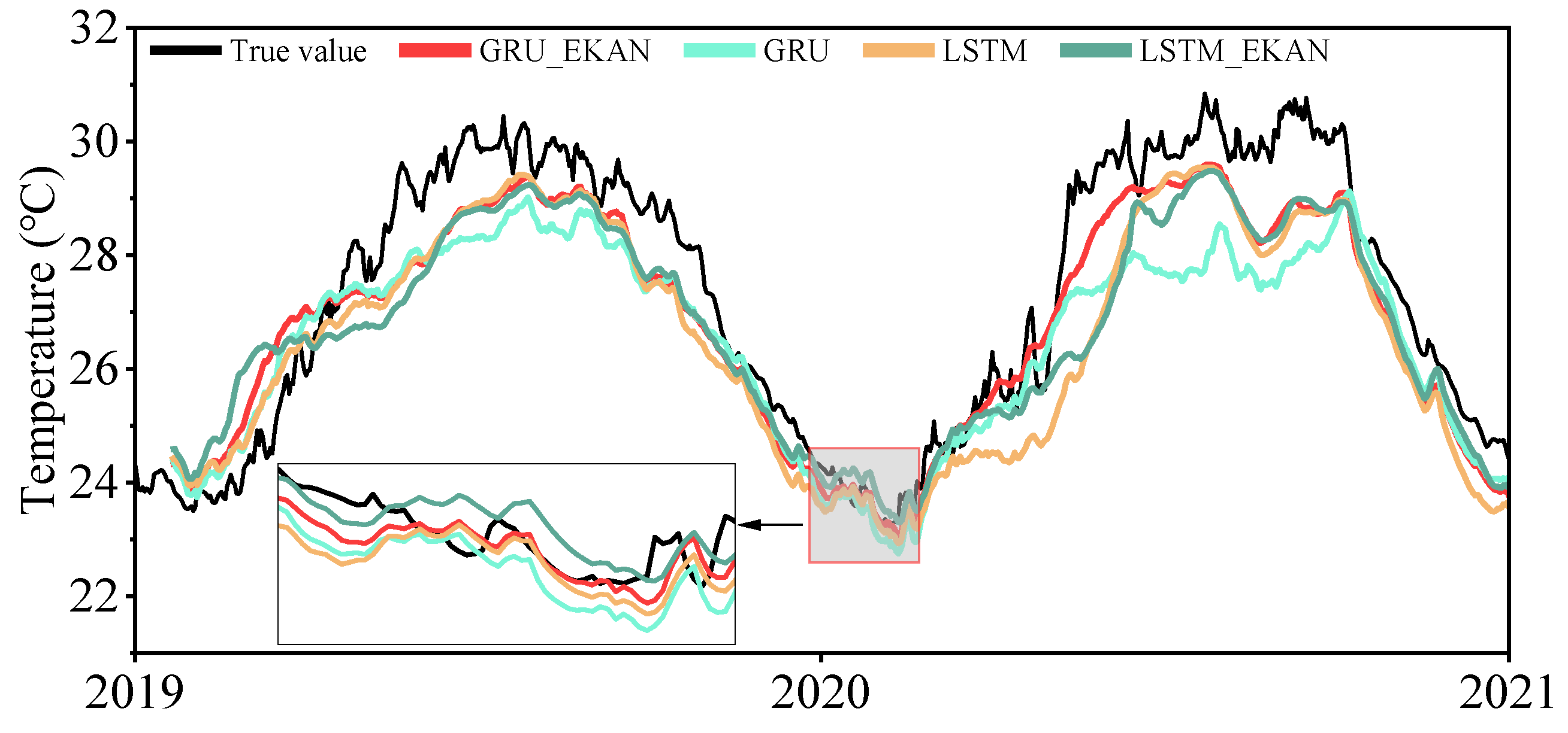 Remotesensing 17 02916 g012