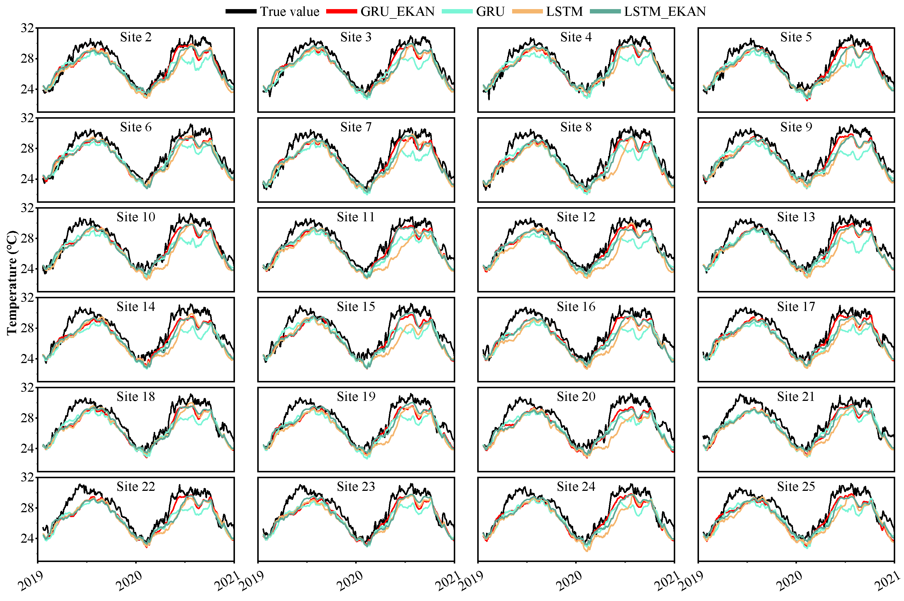 Remotesensing 17 02916 g0a1
