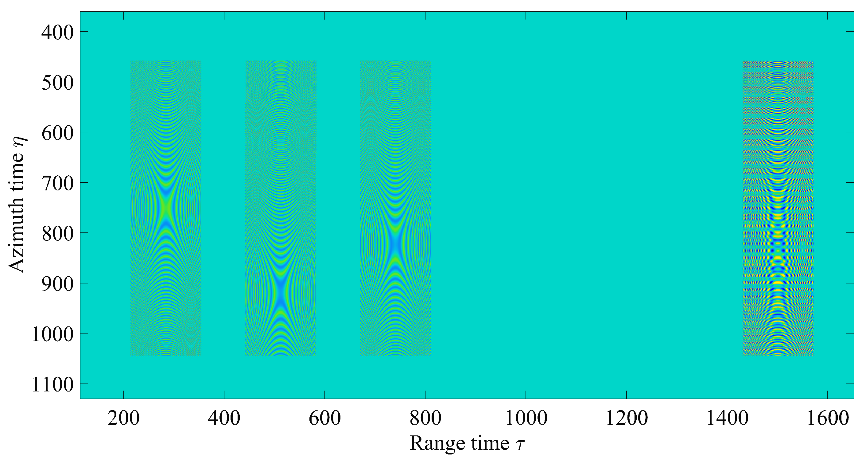 Remotesensing 17 02918 g007