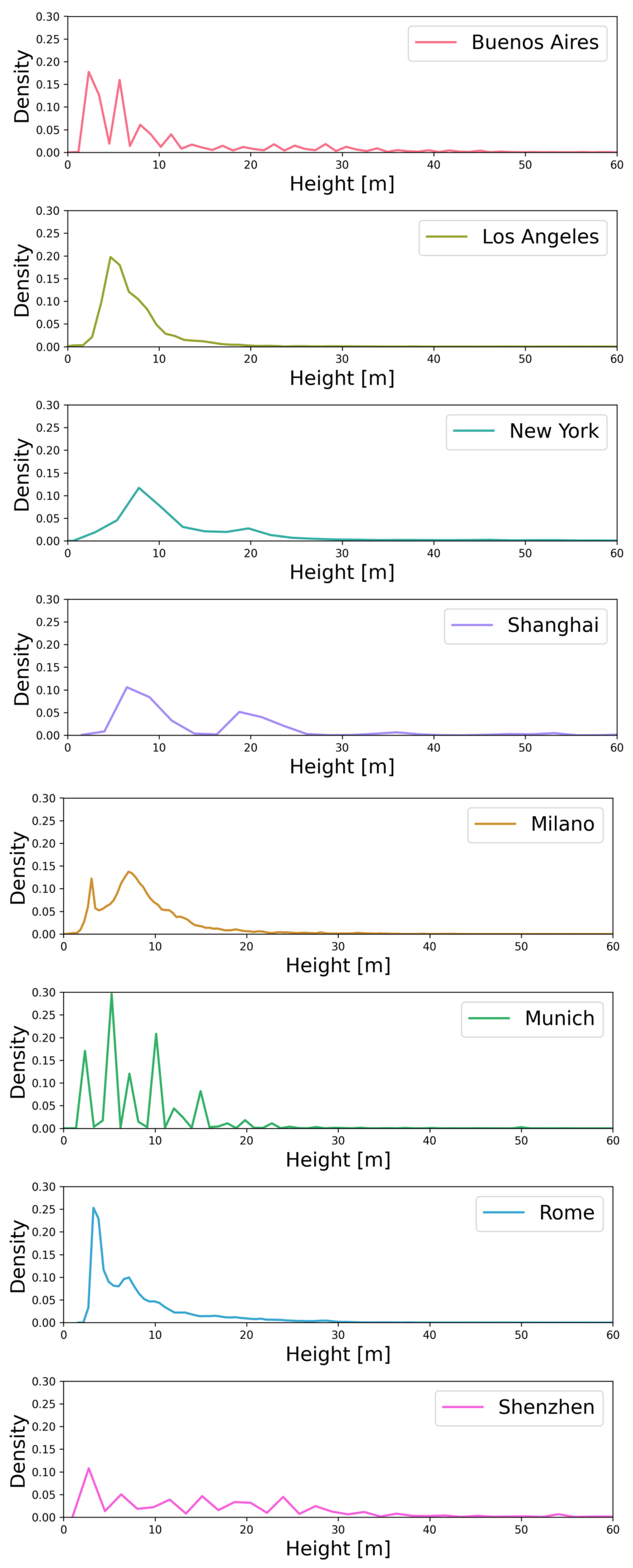 Remotesensing 17 02922 g002