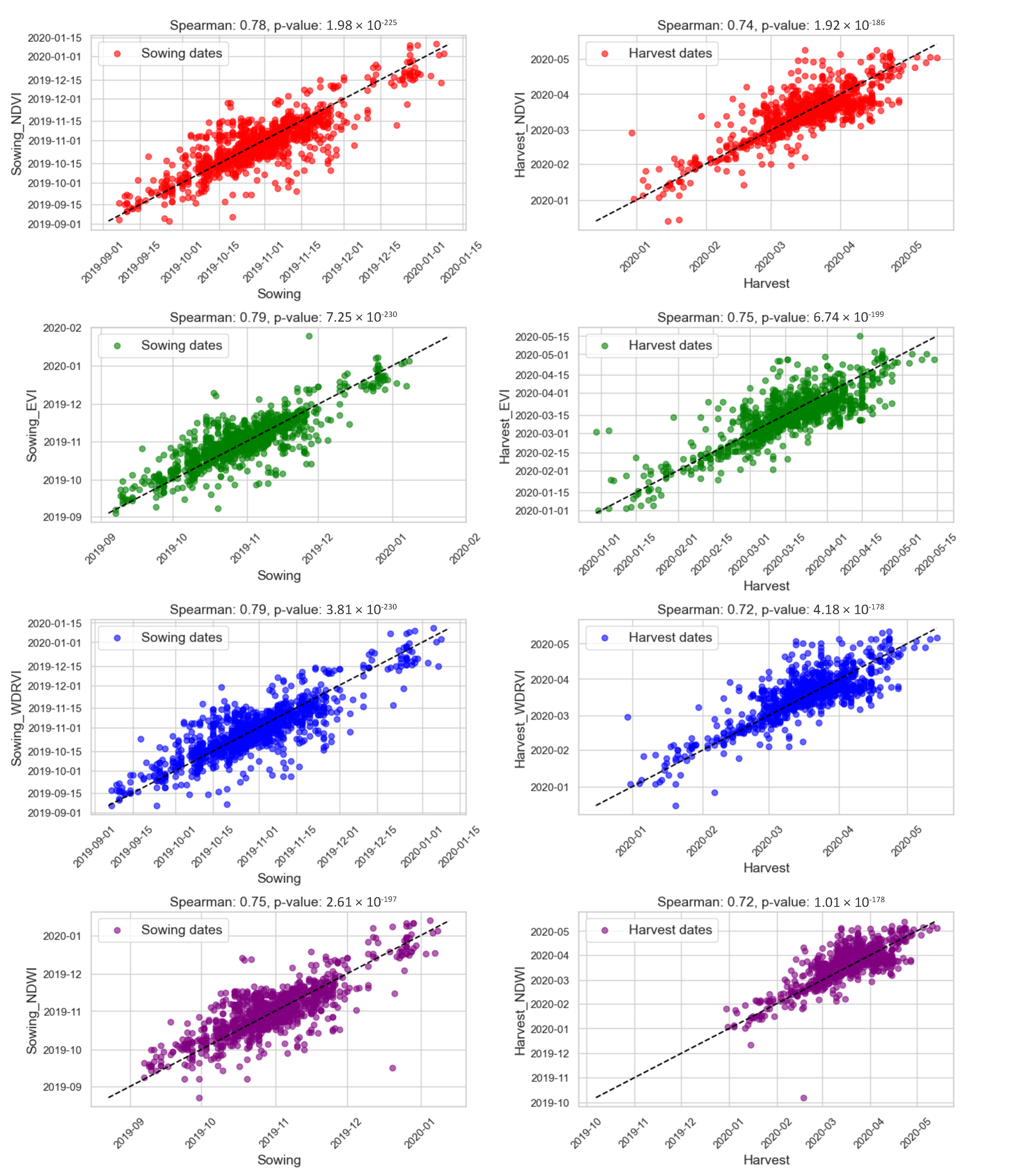Remotesensing 17 02927 g006