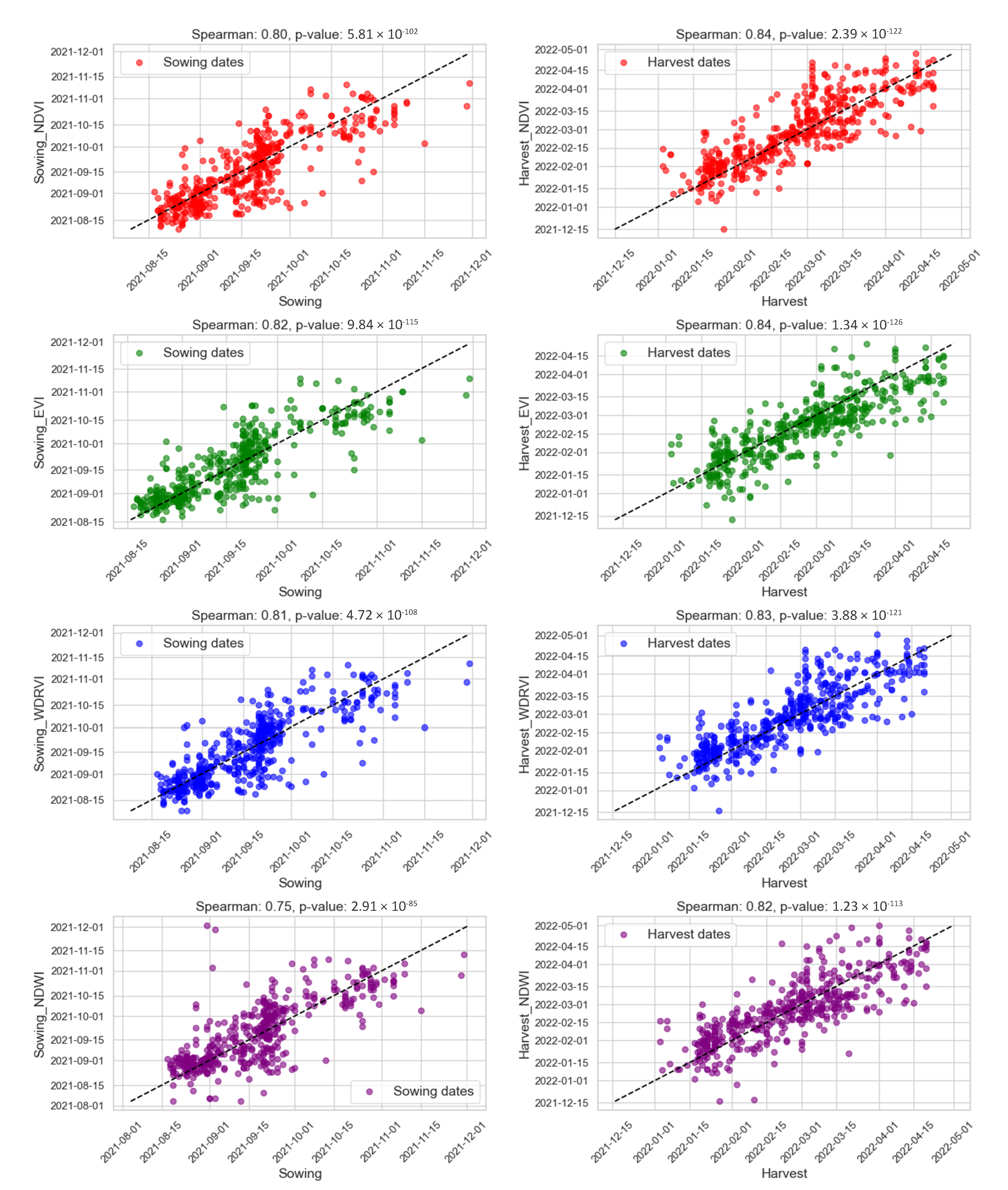 Remotesensing 17 02927 g007