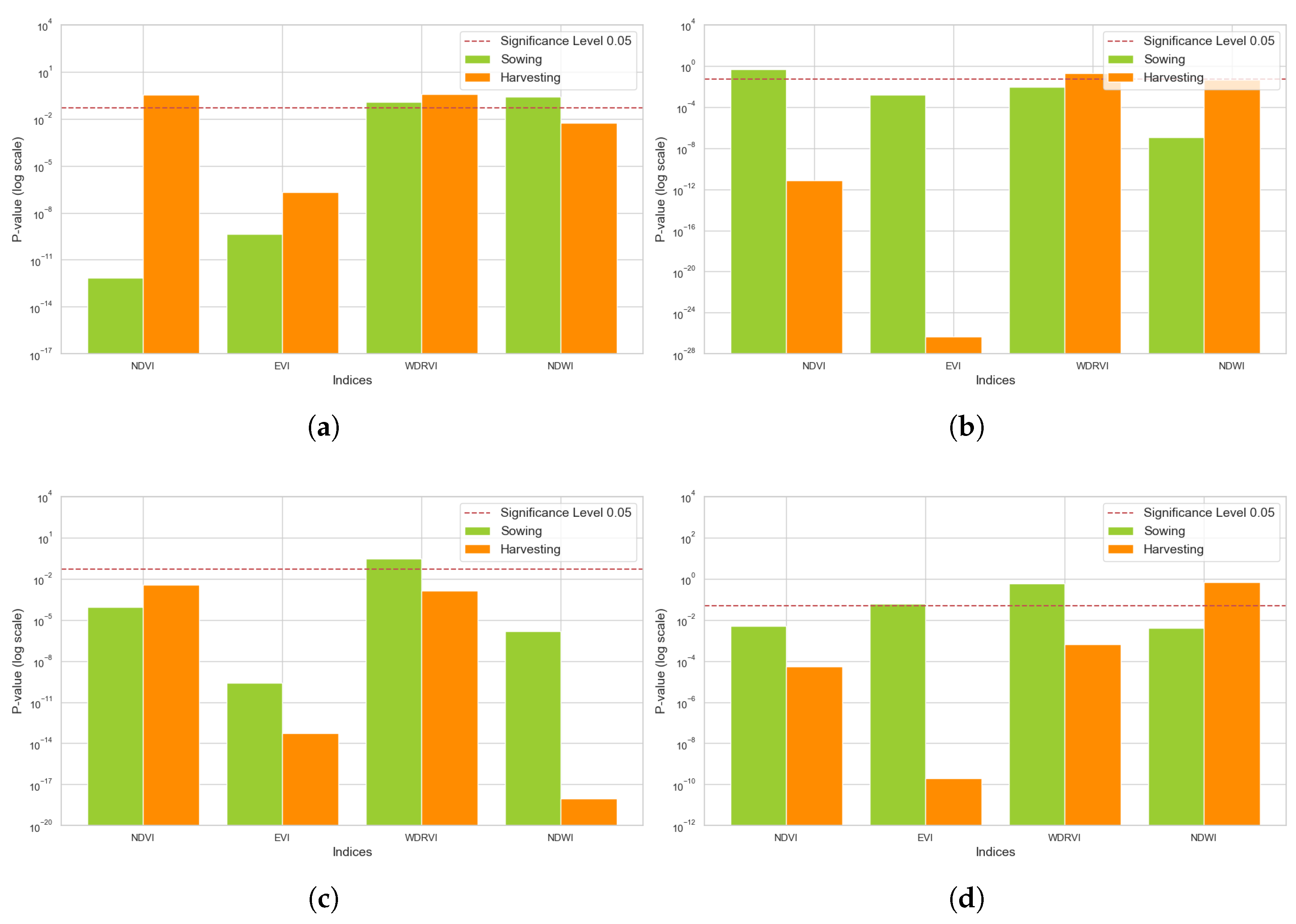 Remotesensing 17 02927 g008