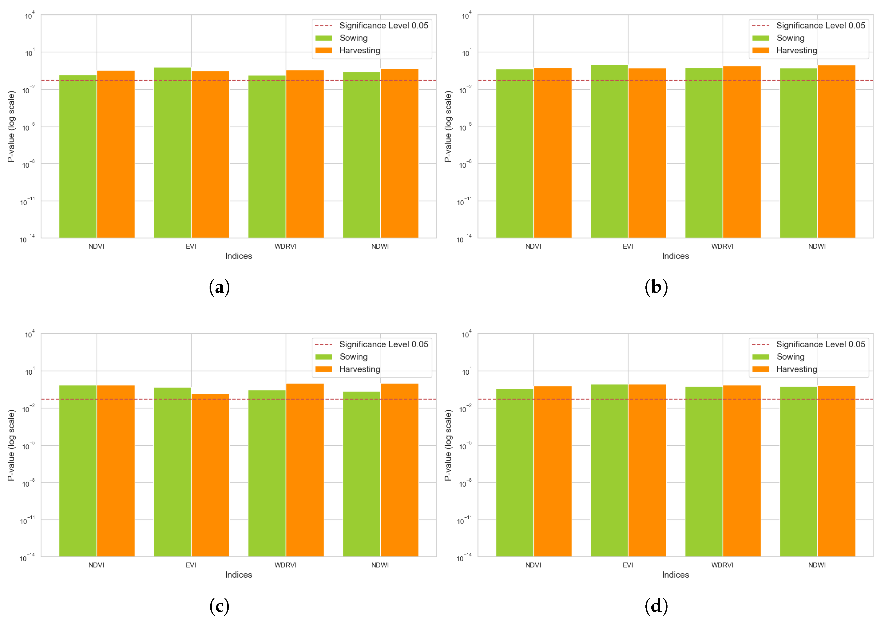 Remotesensing 17 02927 g009