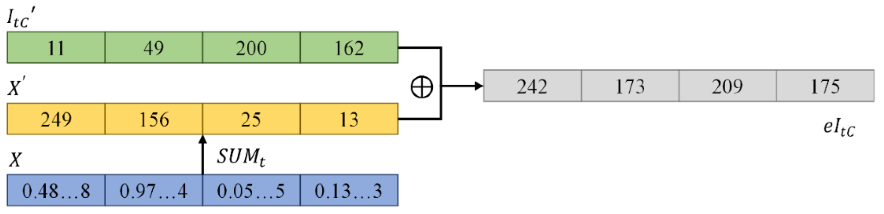 Remotesensing 17 02940 g004