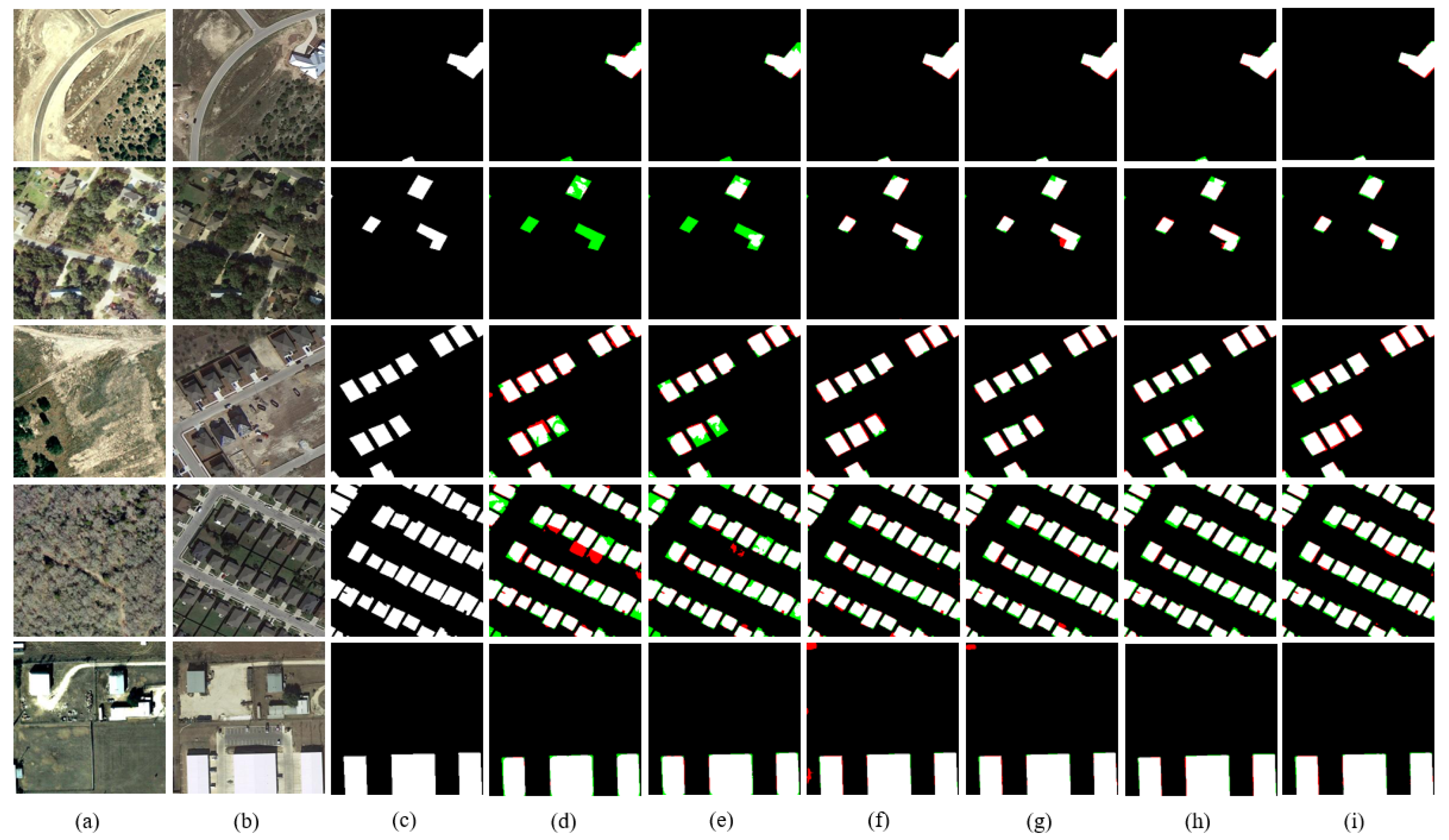 Remotesensing 17 02949 g006