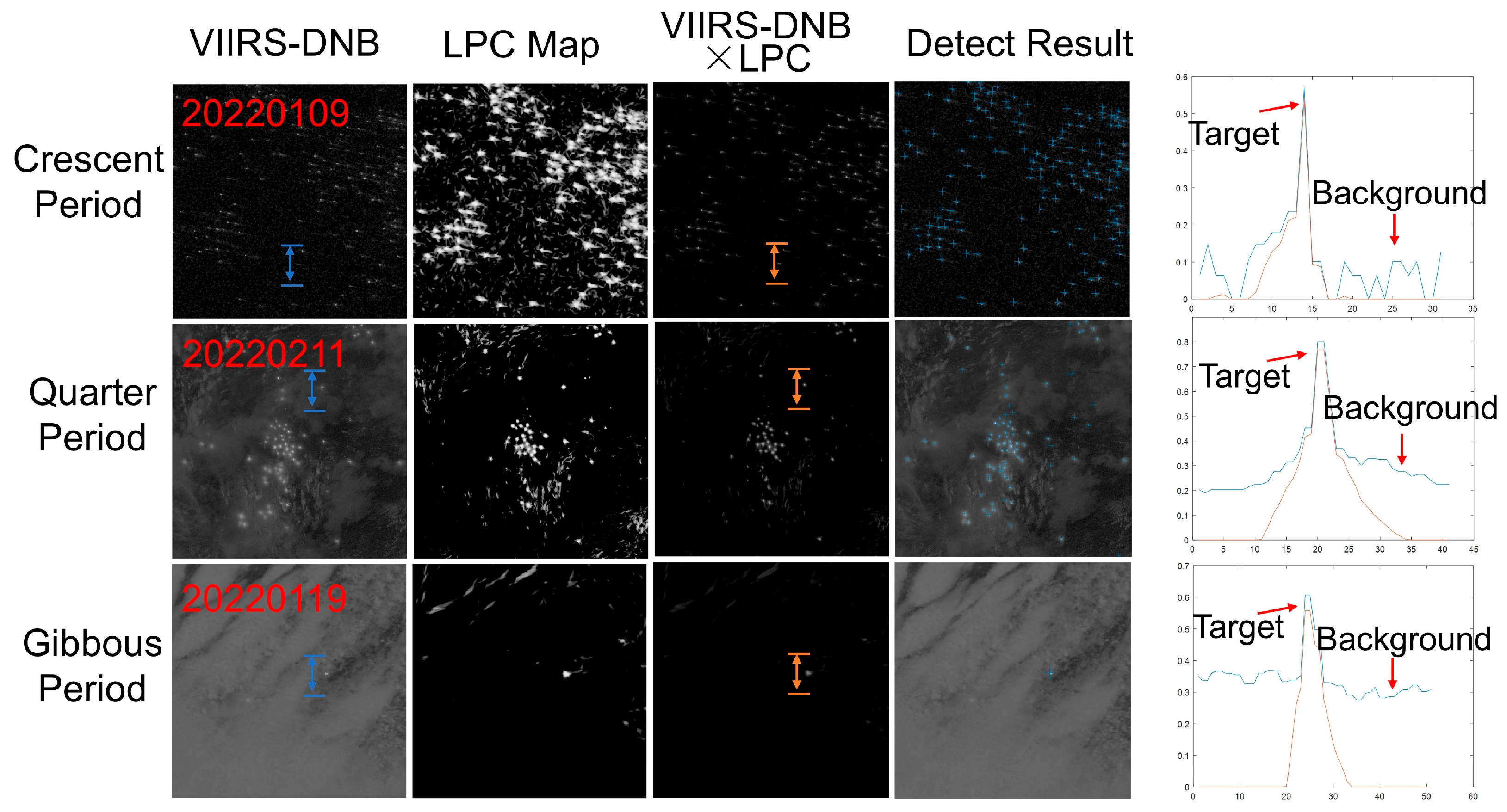 Remotesensing 17 02967 g003 Remotesensing 17 02967 g003
