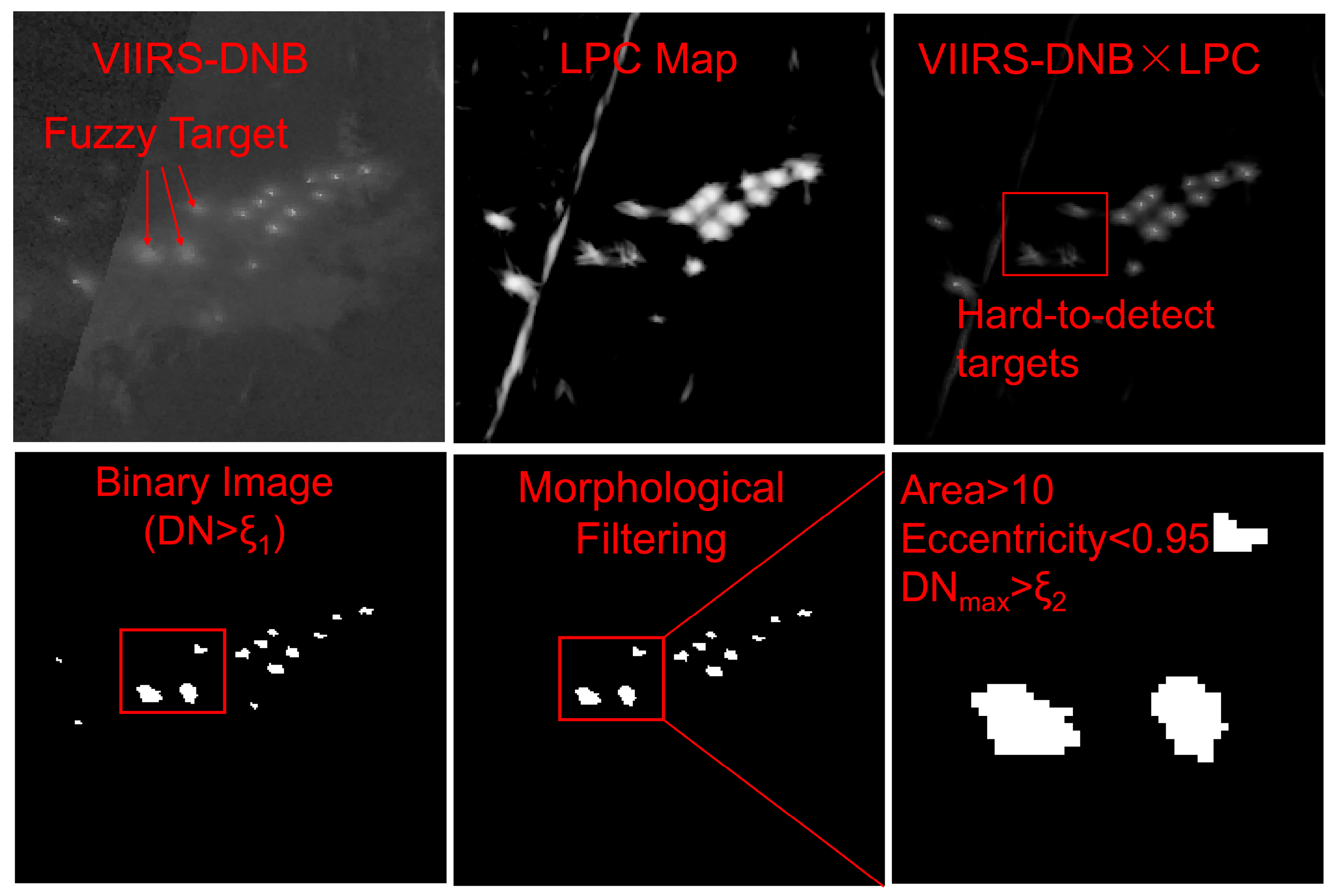 Remotesensing 17 02967 g004 Remotesensing 17 02967 g004
