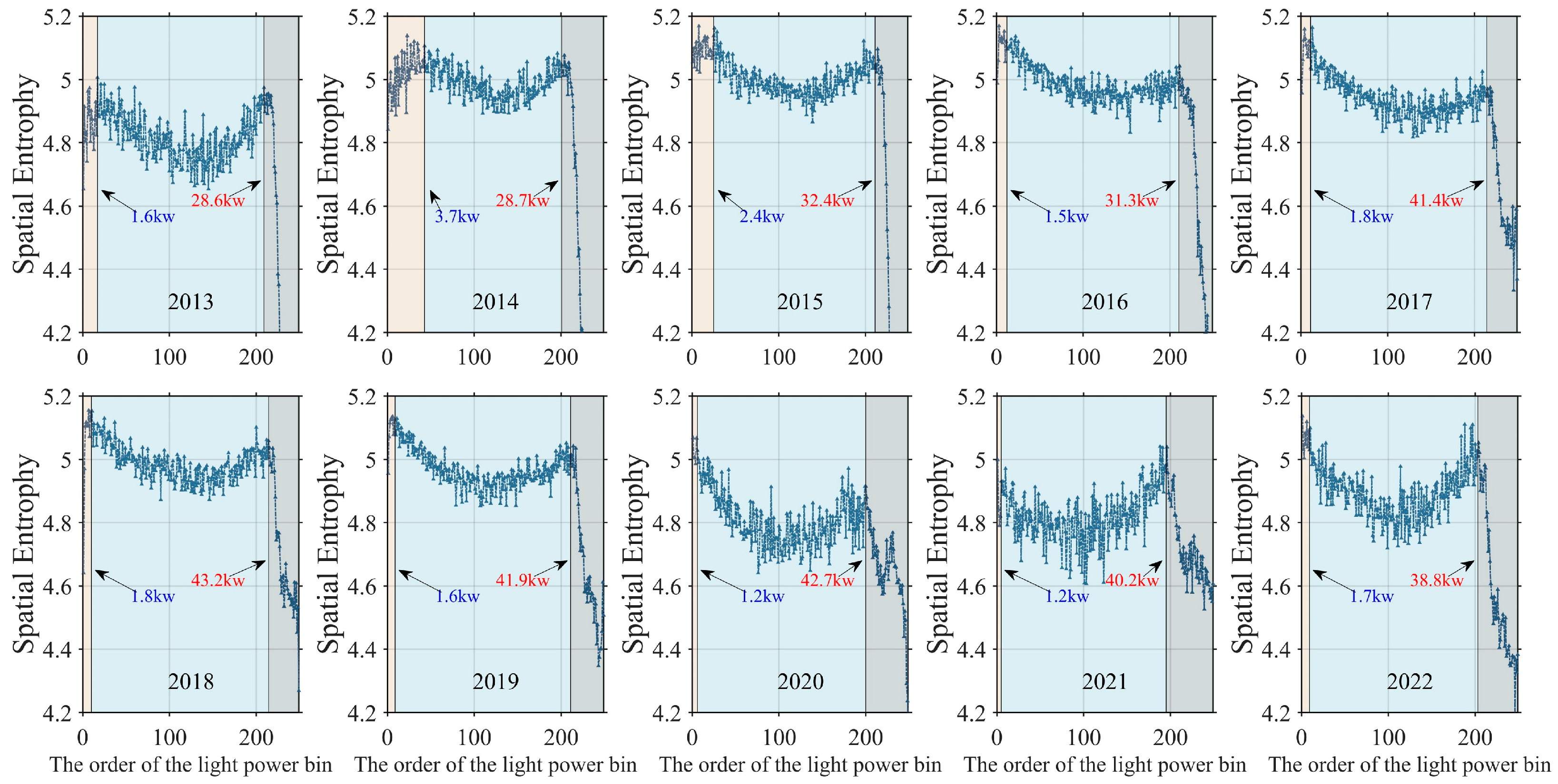 Remotesensing 17 02967 g005 Remotesensing 17 02967 g005