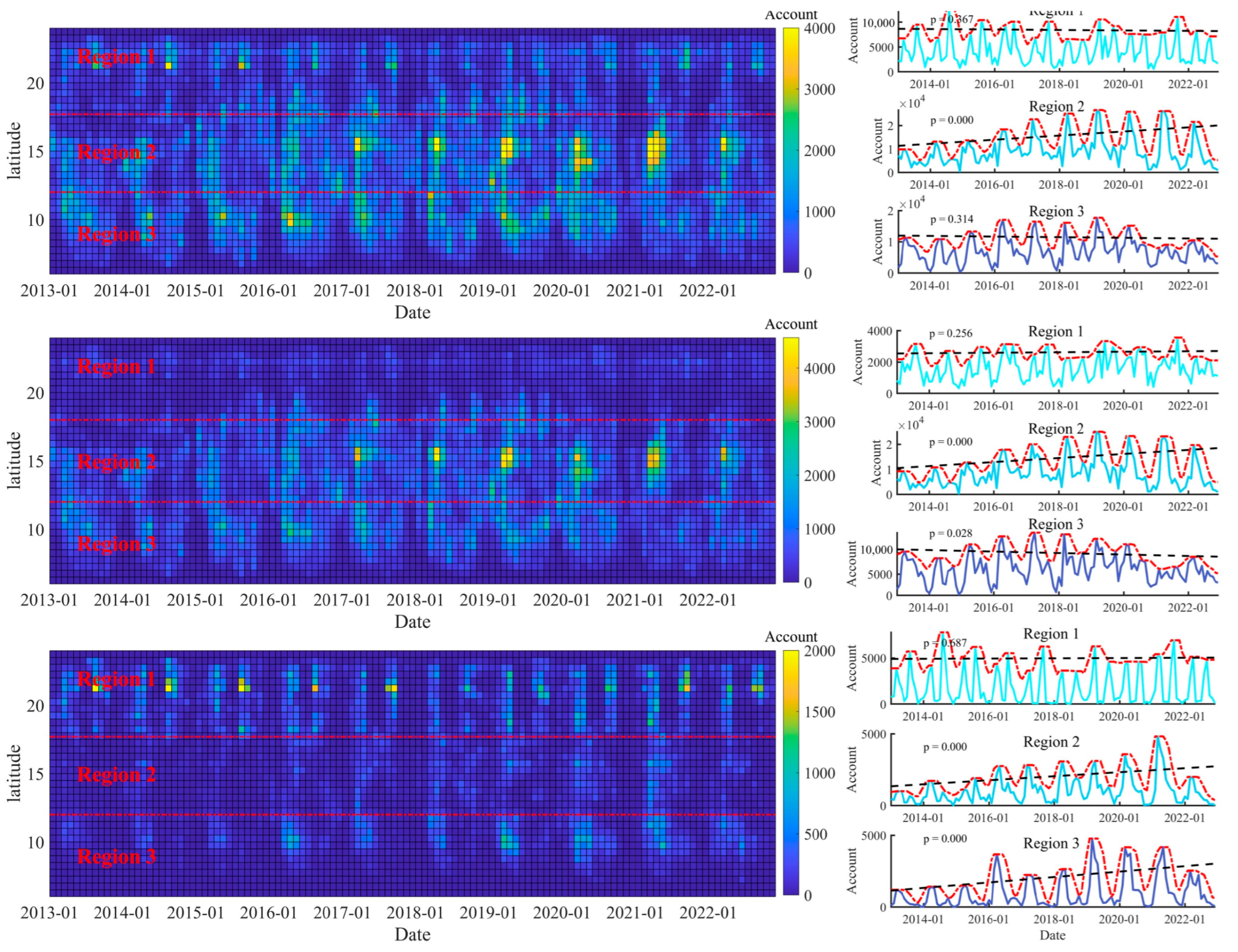 Remotesensing 17 02967 g007 Remotesensing 17 02967 g007