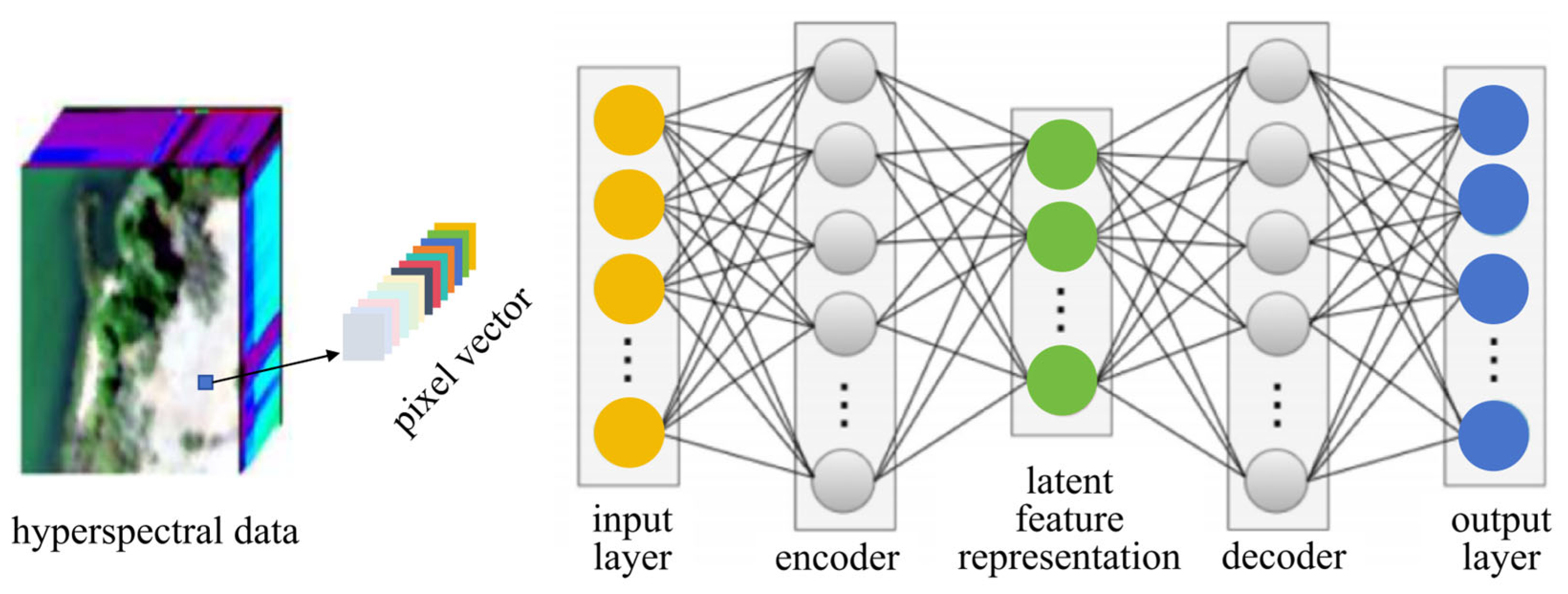 Remotesensing 17 02968 g006