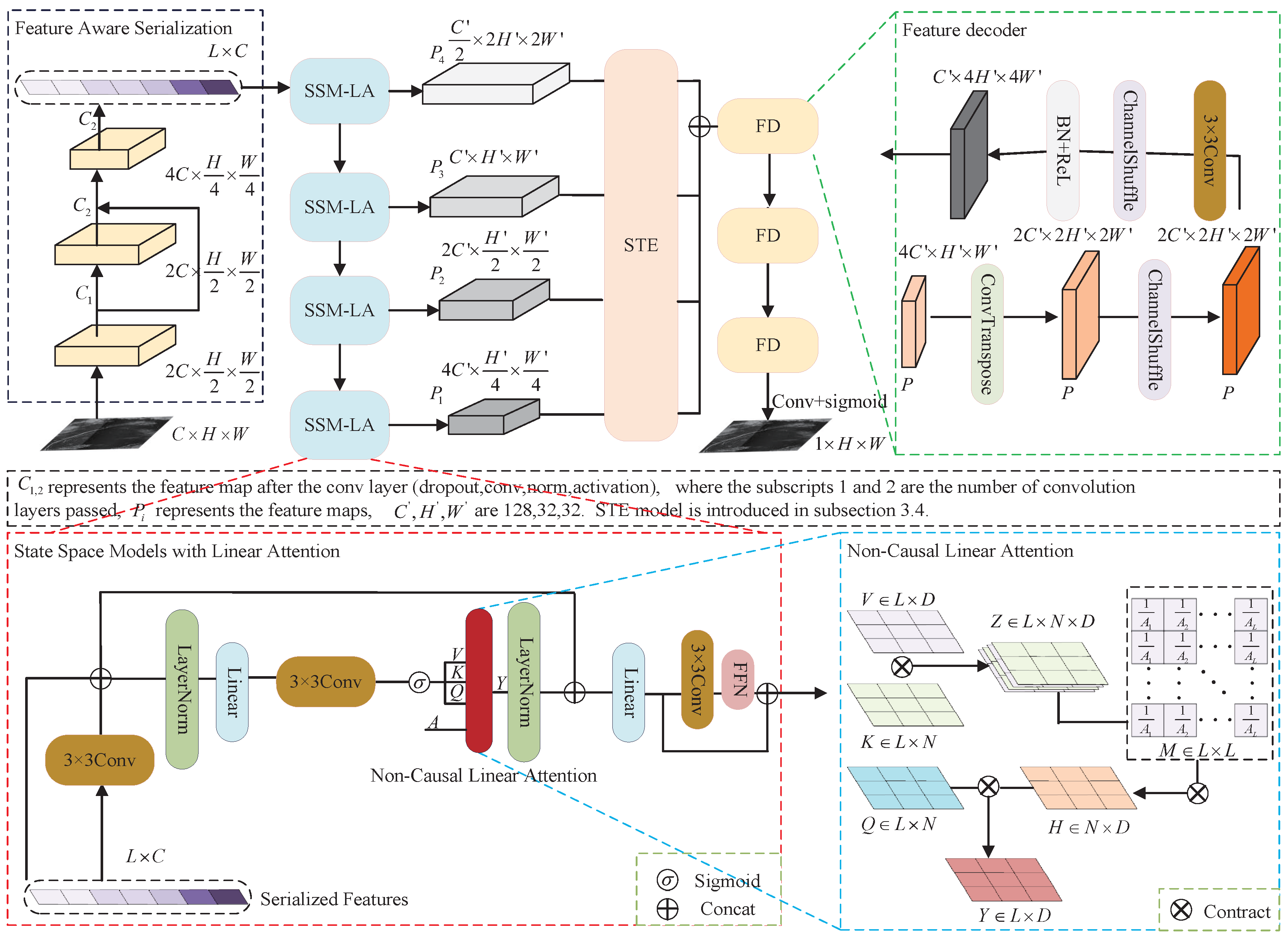 Remotesensing 17 02969 g002 Remotesensing 17 02969 g002