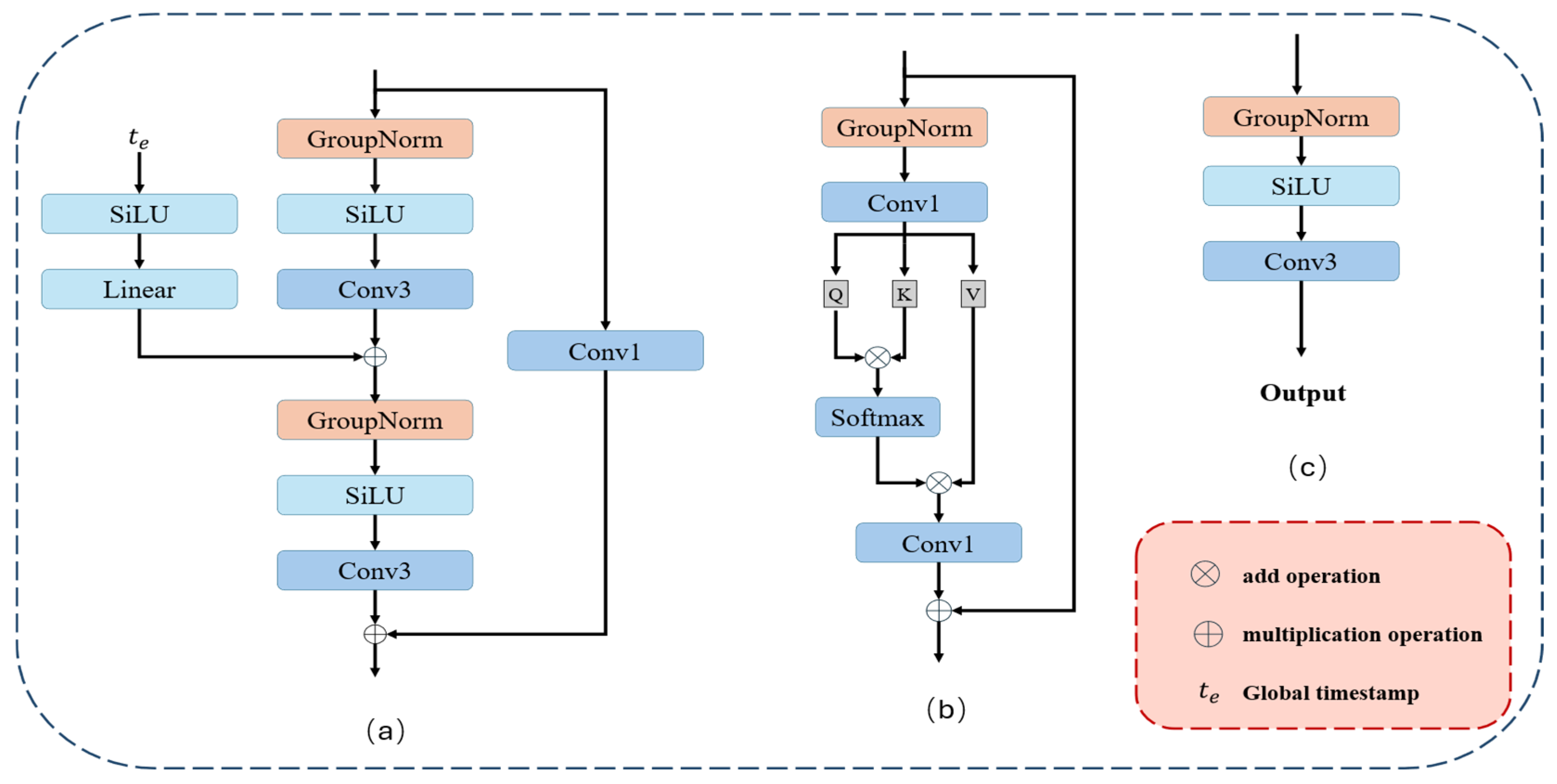 Remotesensing 17 02970 g005