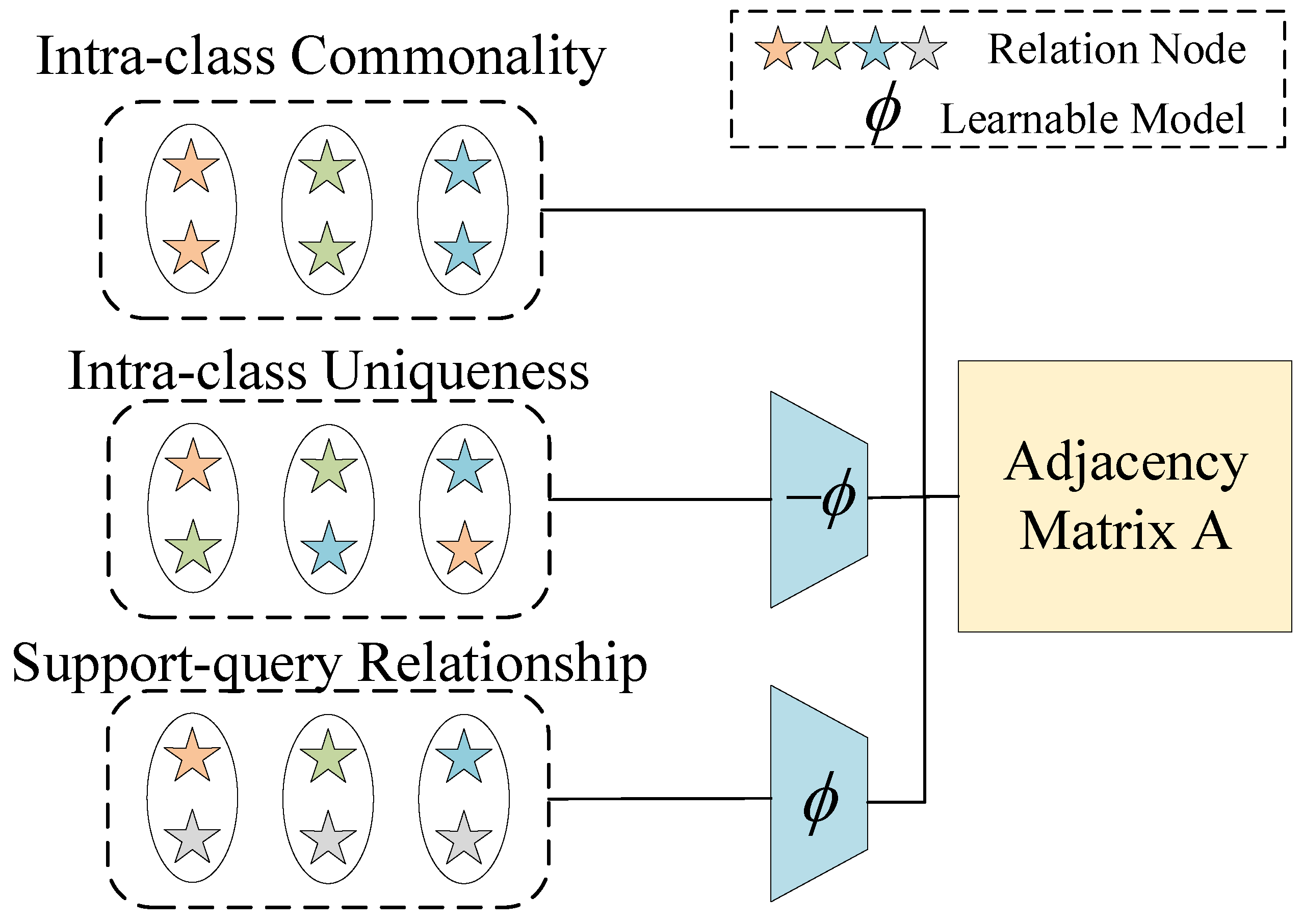 Remotesensing 17 02980 g002