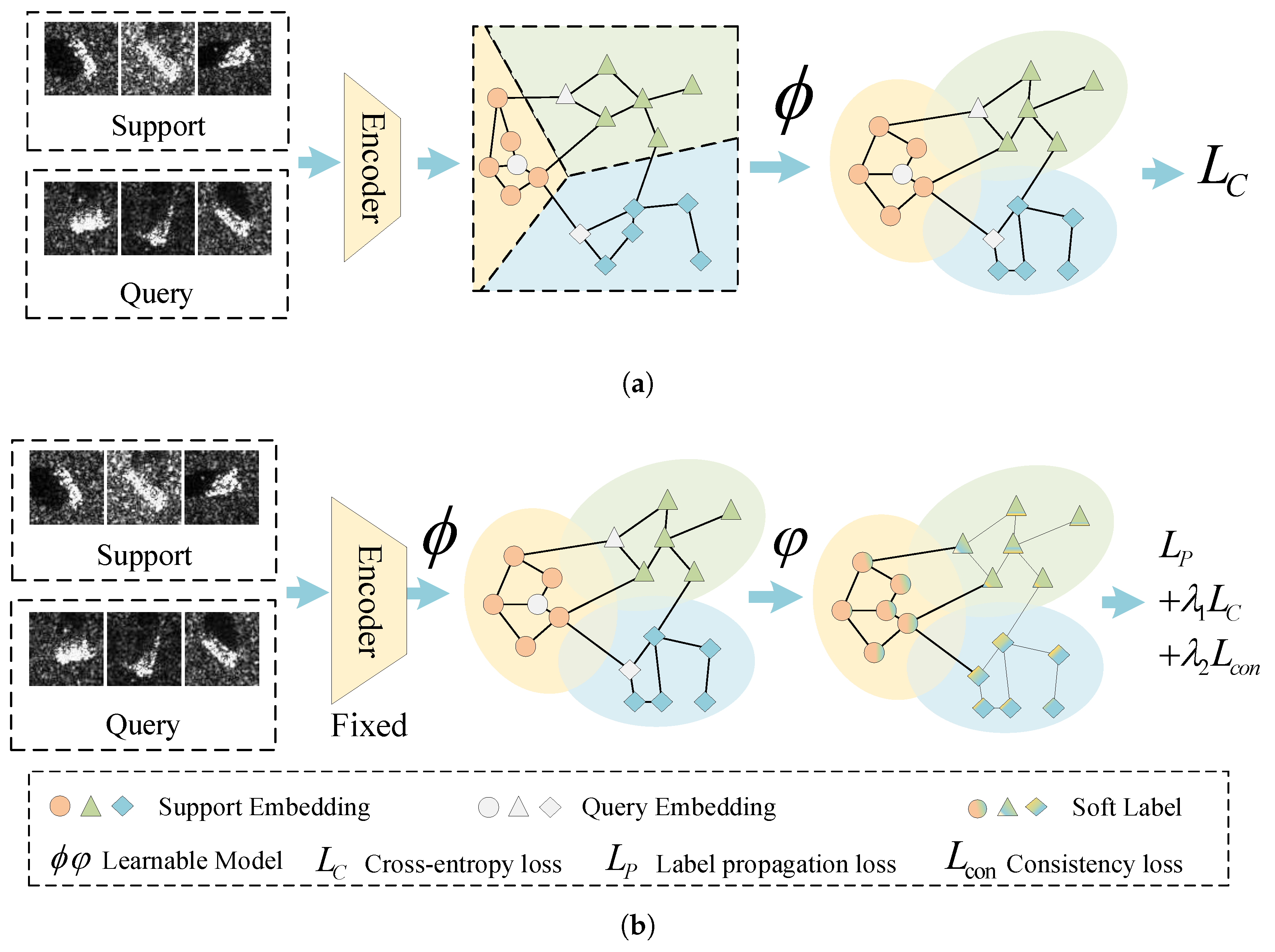 Remotesensing 17 02980 g003