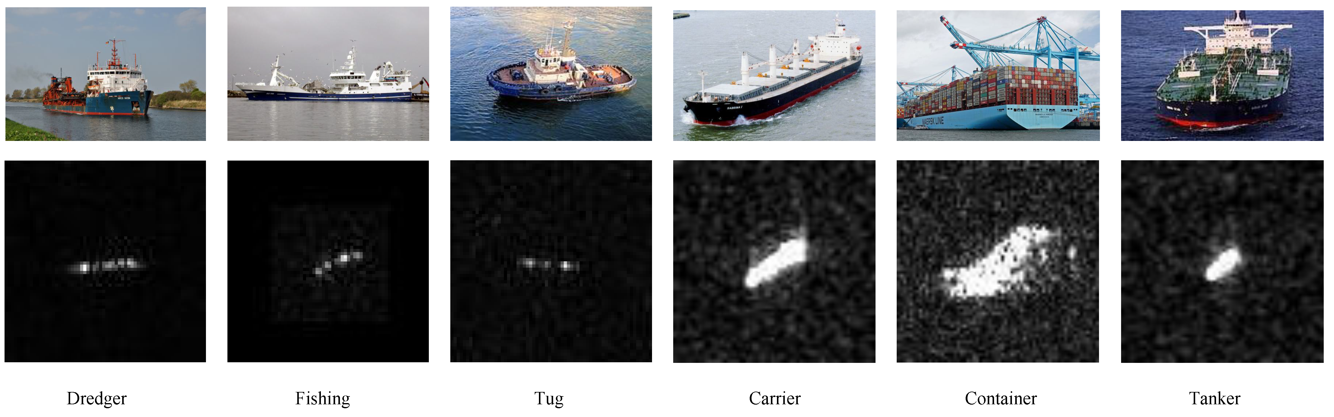 Remotesensing 17 02980 g005