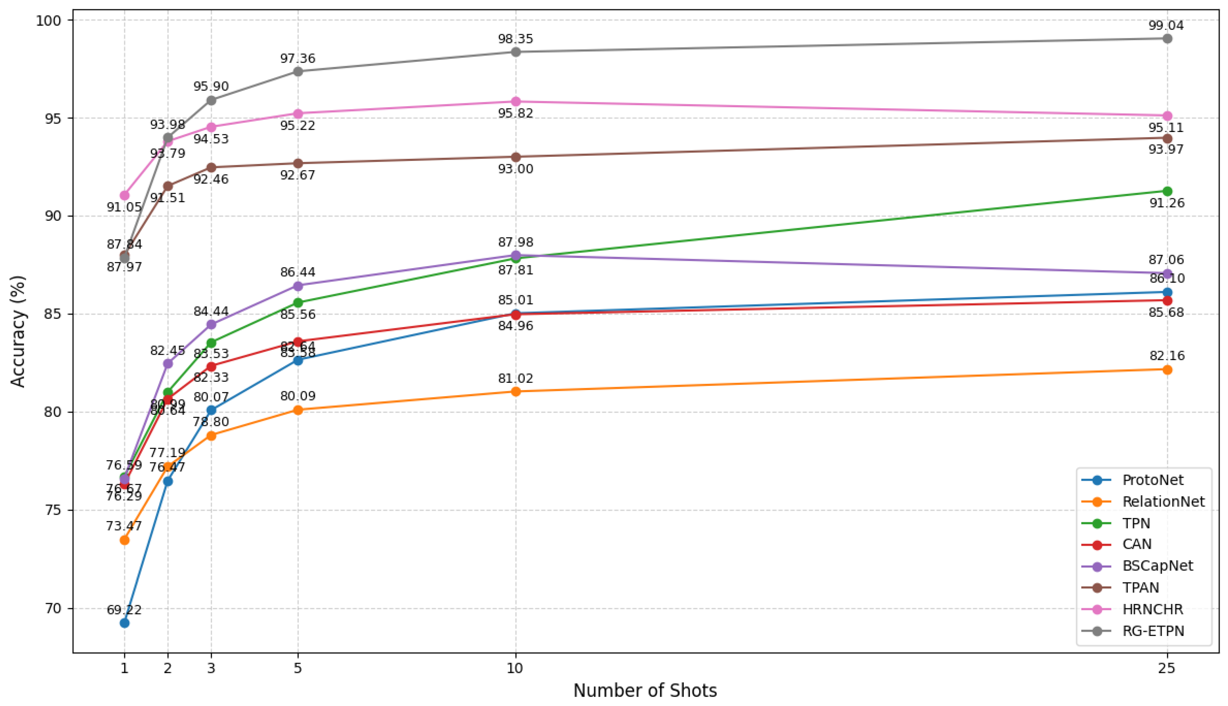 Remotesensing 17 02980 g006