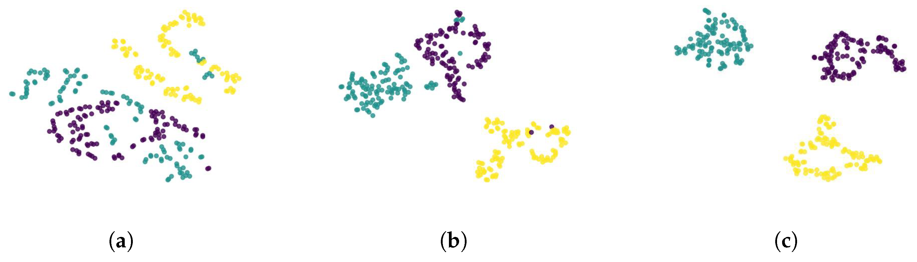 Remotesensing 17 02980 g007