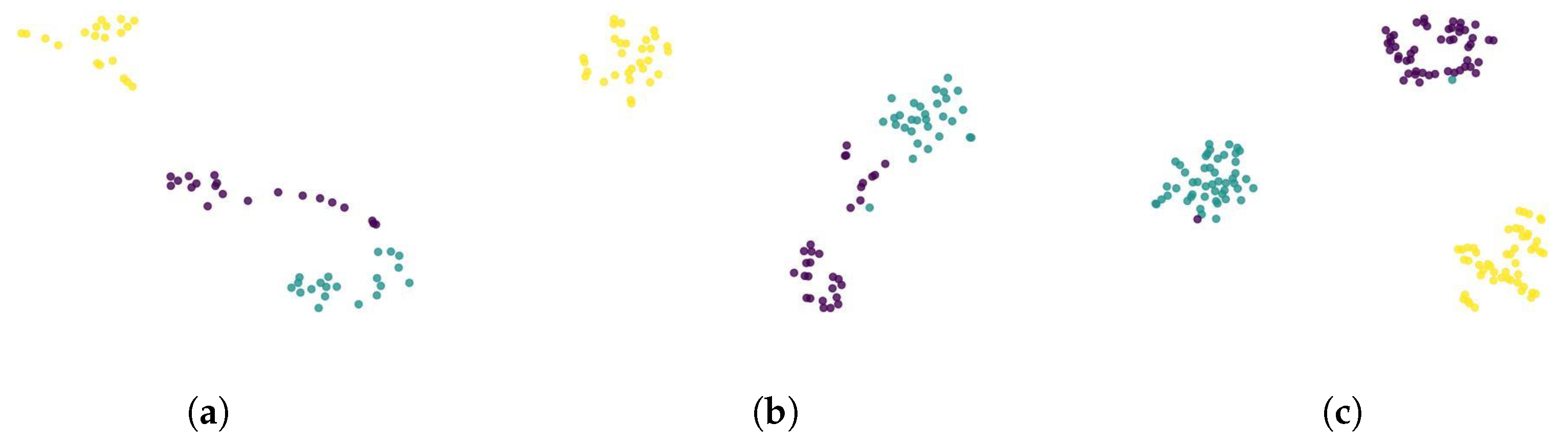 Remotesensing 17 02980 g008