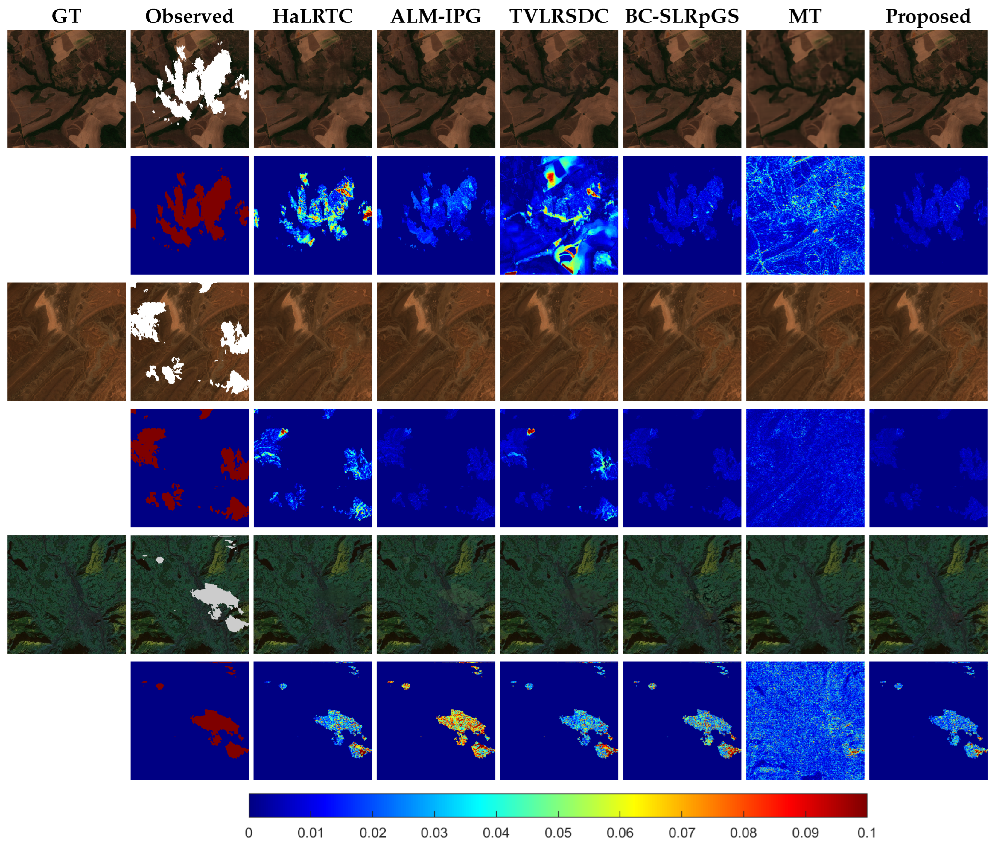 Remotesensing 17 03001 g003