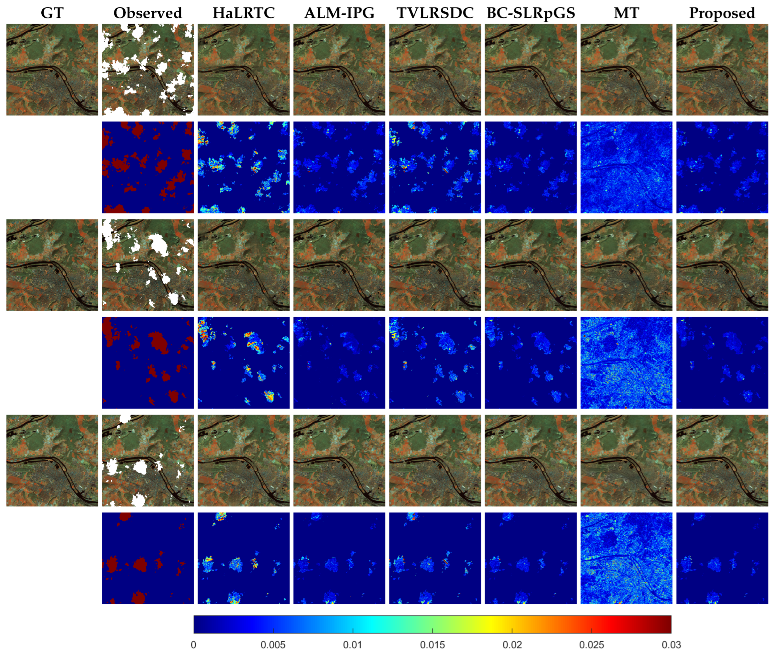 Remotesensing 17 03001 g004