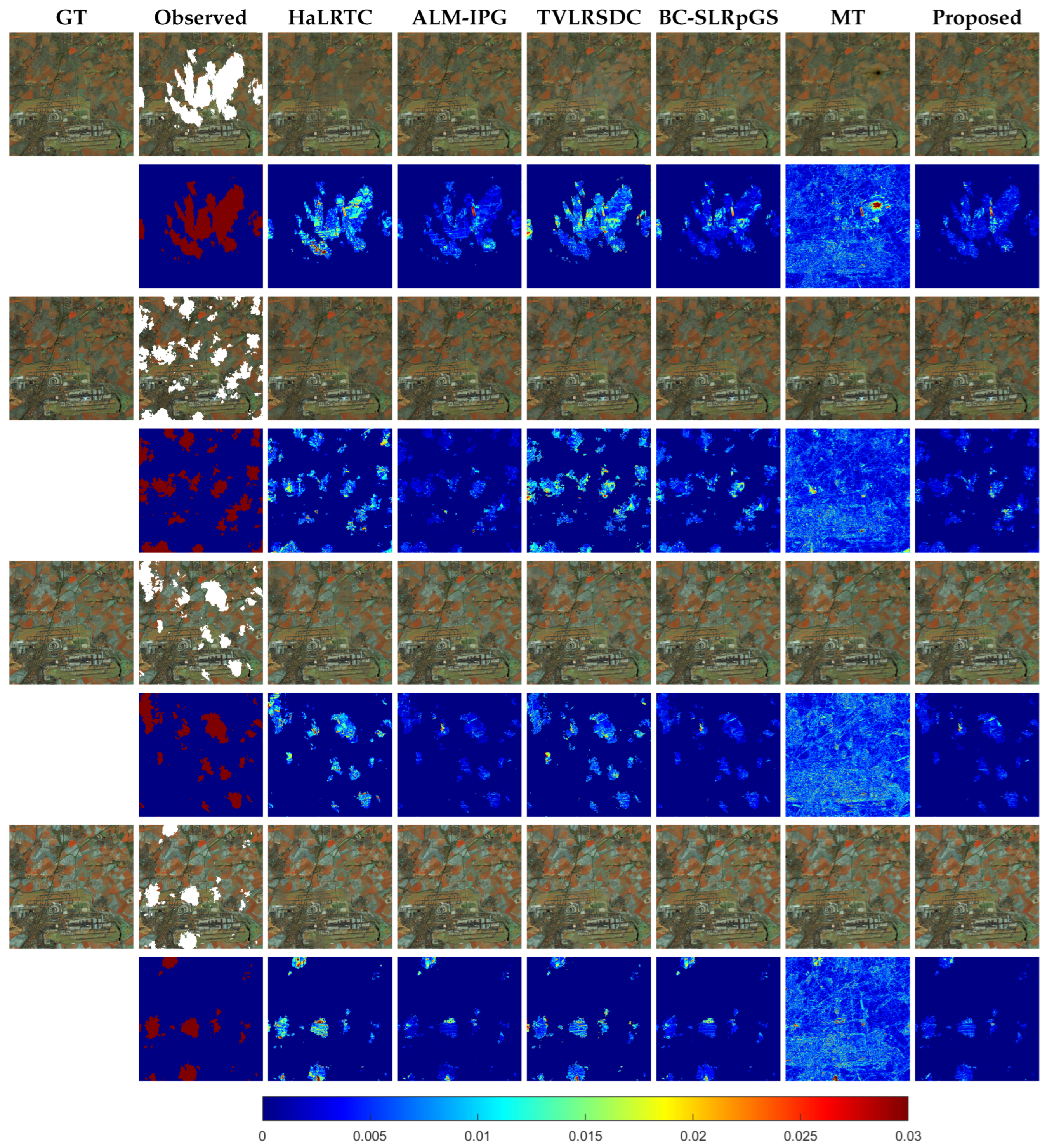 Remotesensing 17 03001 g005