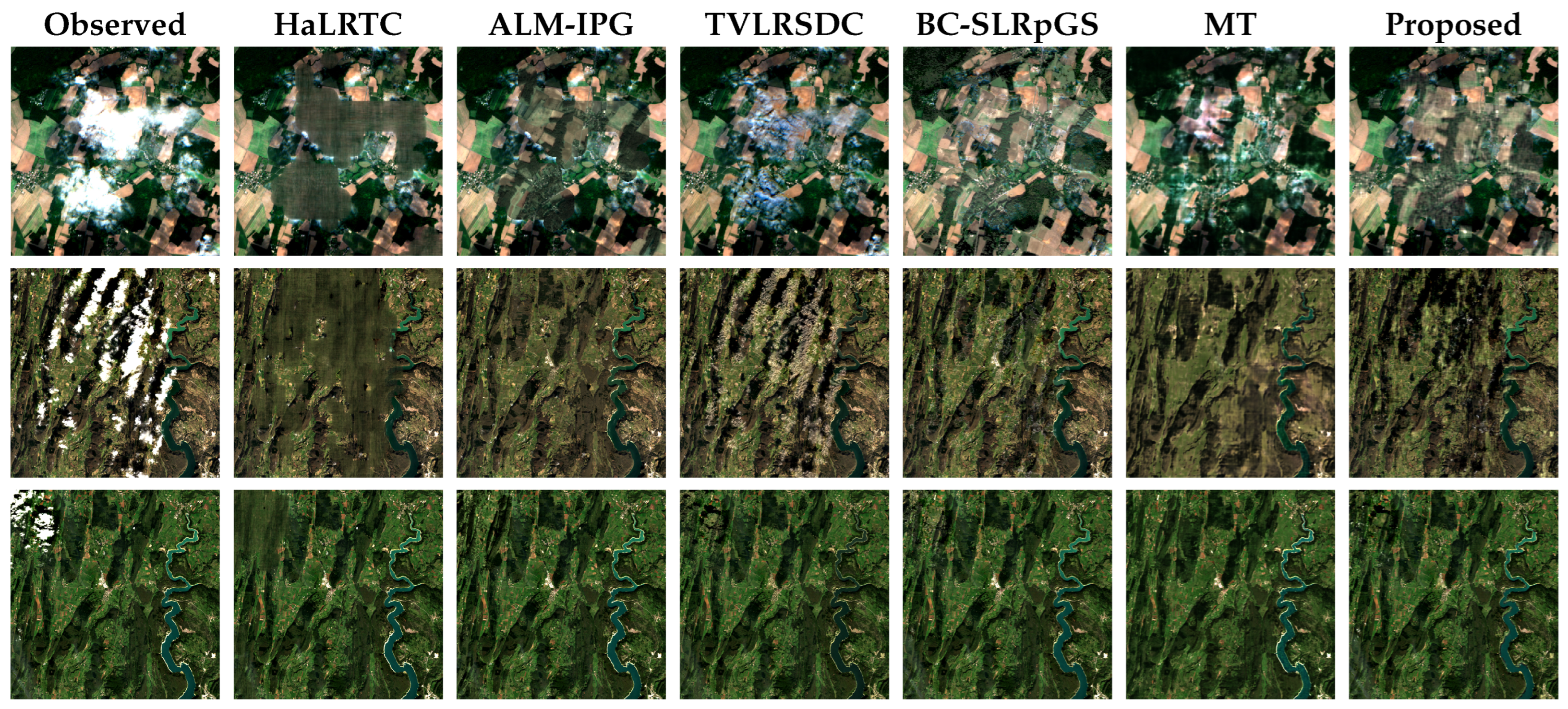 Remotesensing 17 03001 g007