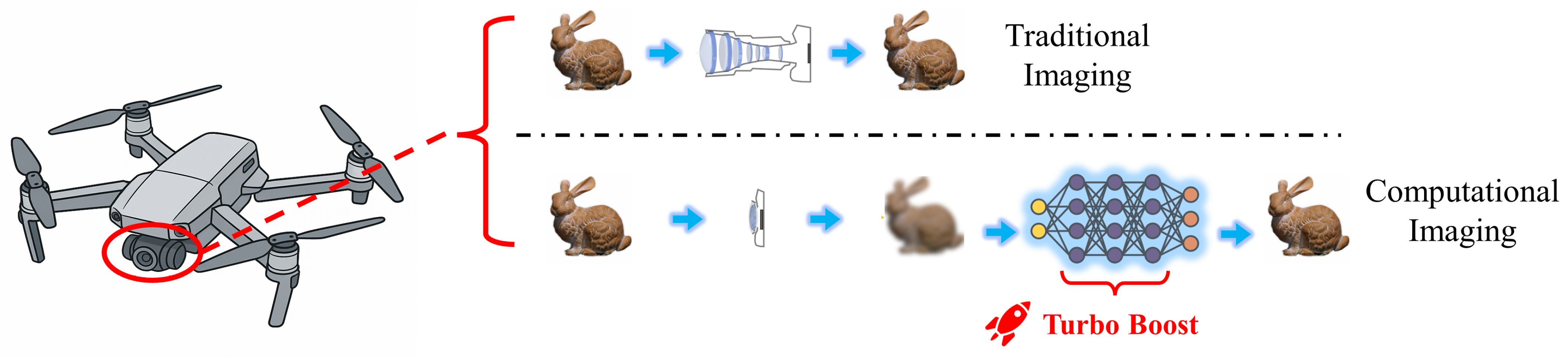 Remotesensing 17 03005 g001