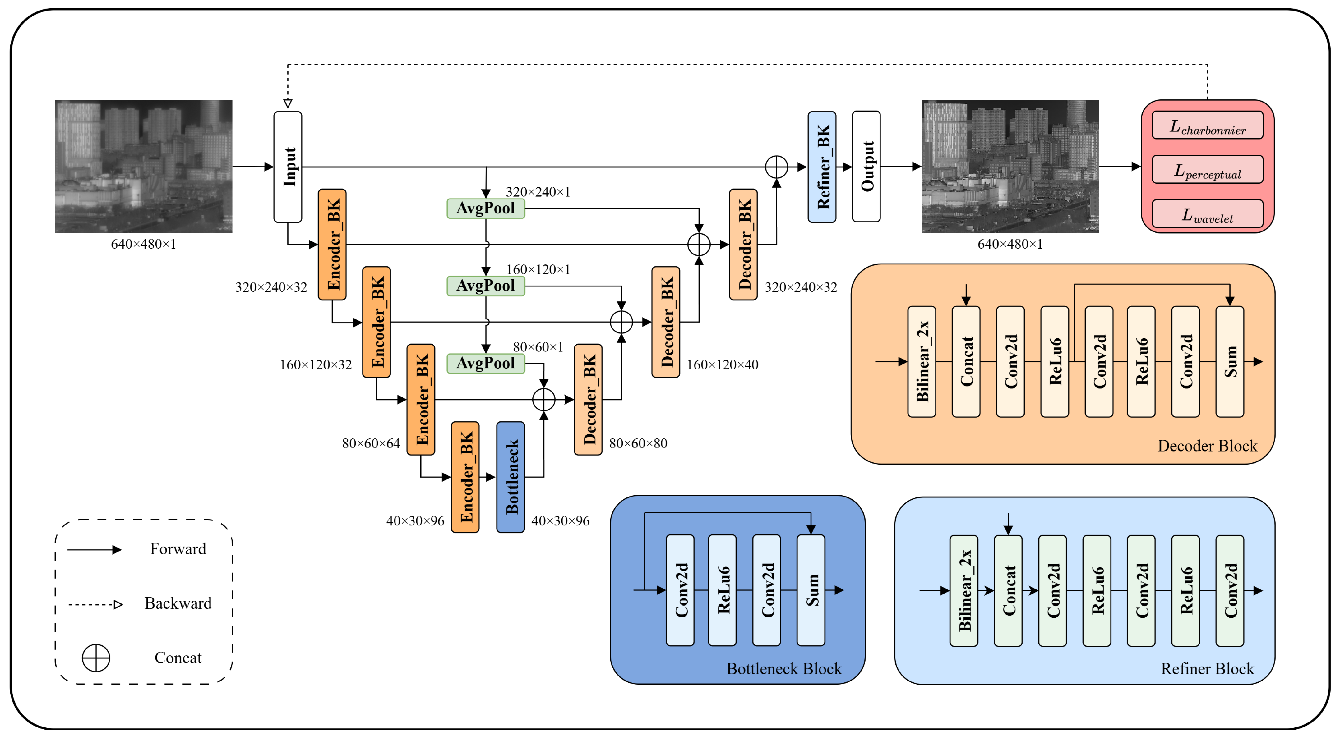 Remotesensing 17 03005 g002