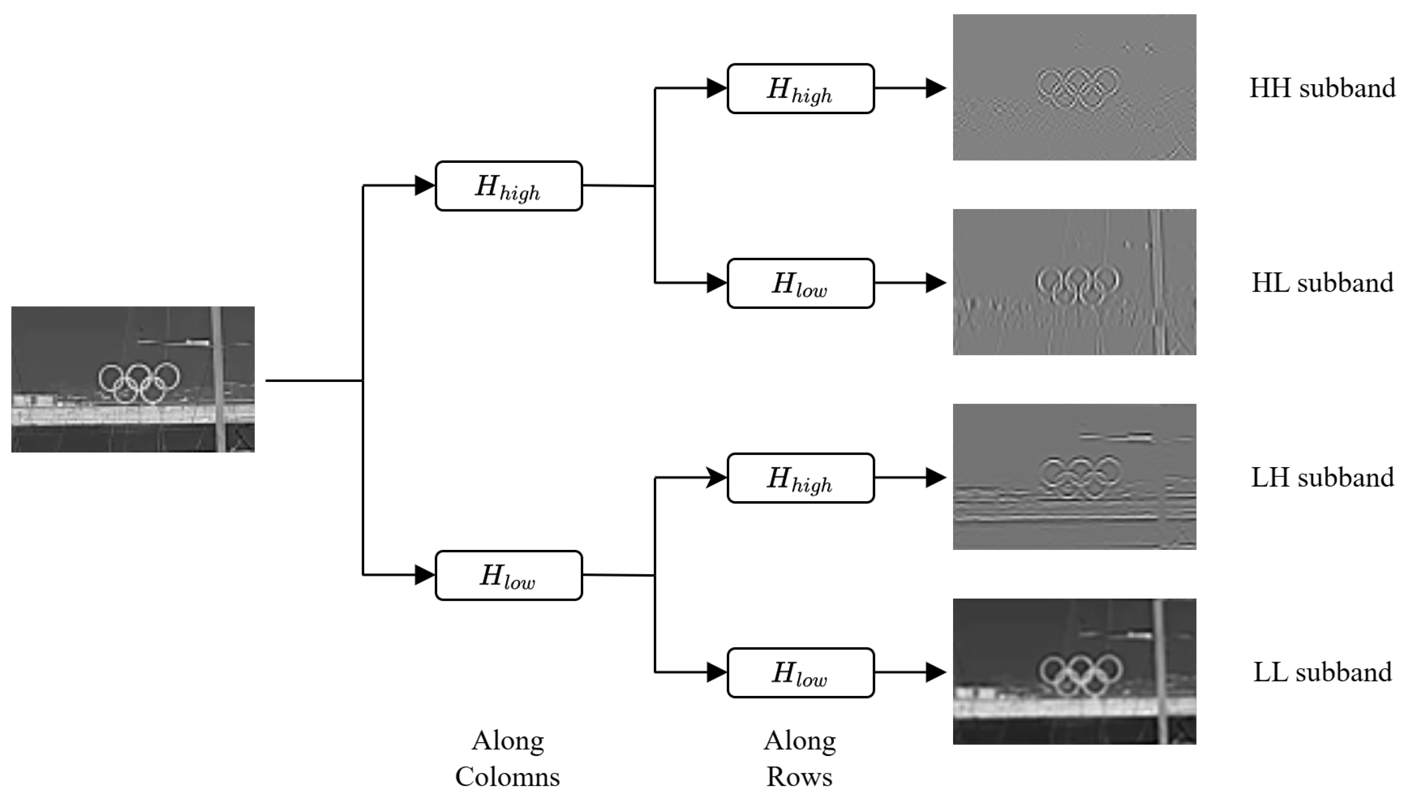 Remotesensing 17 03005 g003
