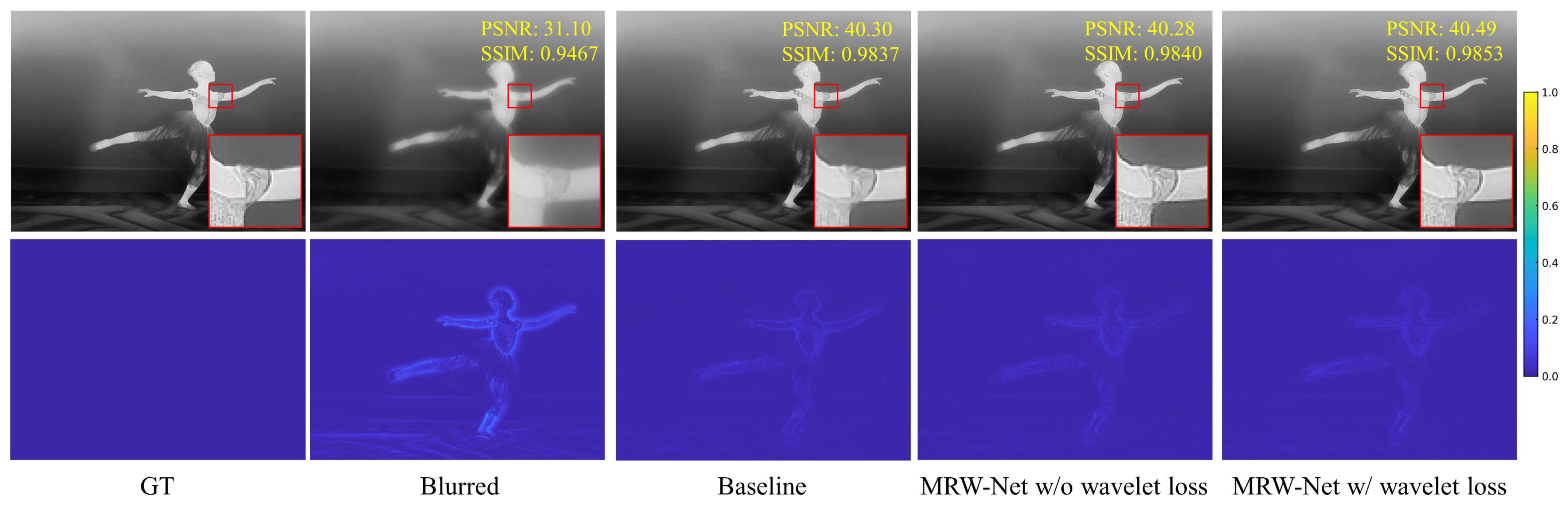 Remotesensing 17 03005 g005