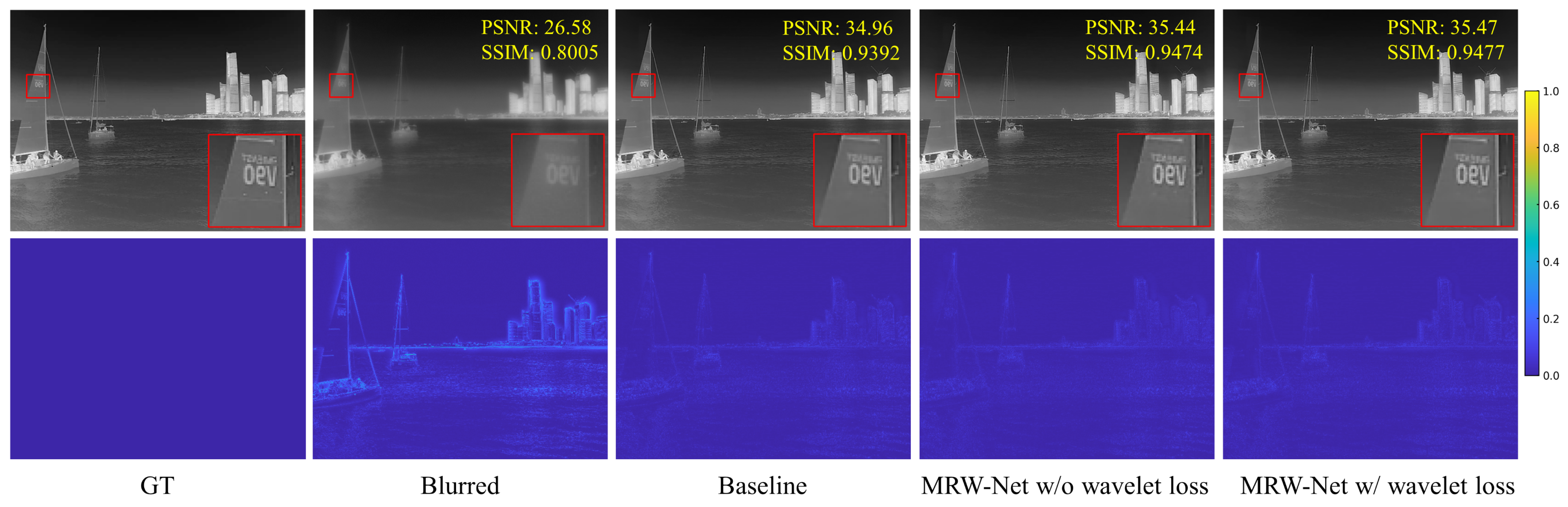Remotesensing 17 03005 g007