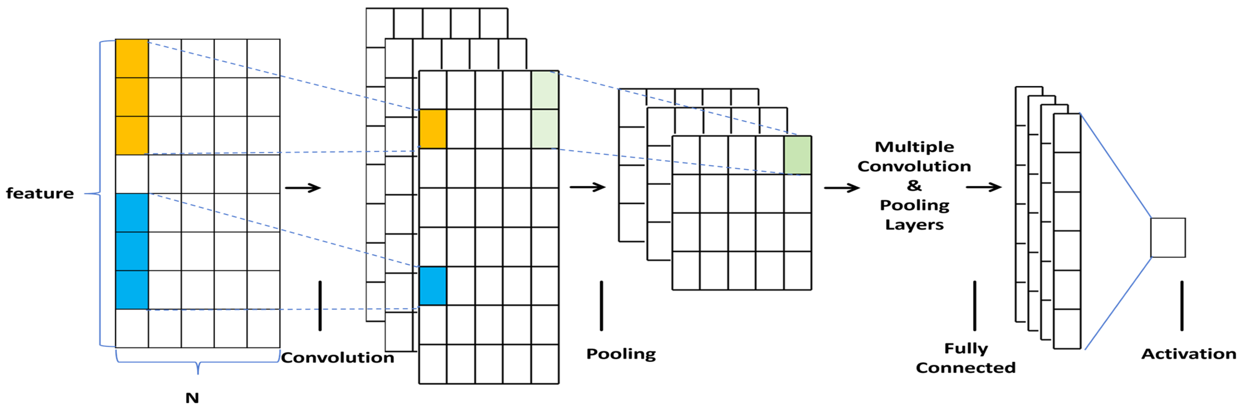 Remotesensing 17 03006 g004