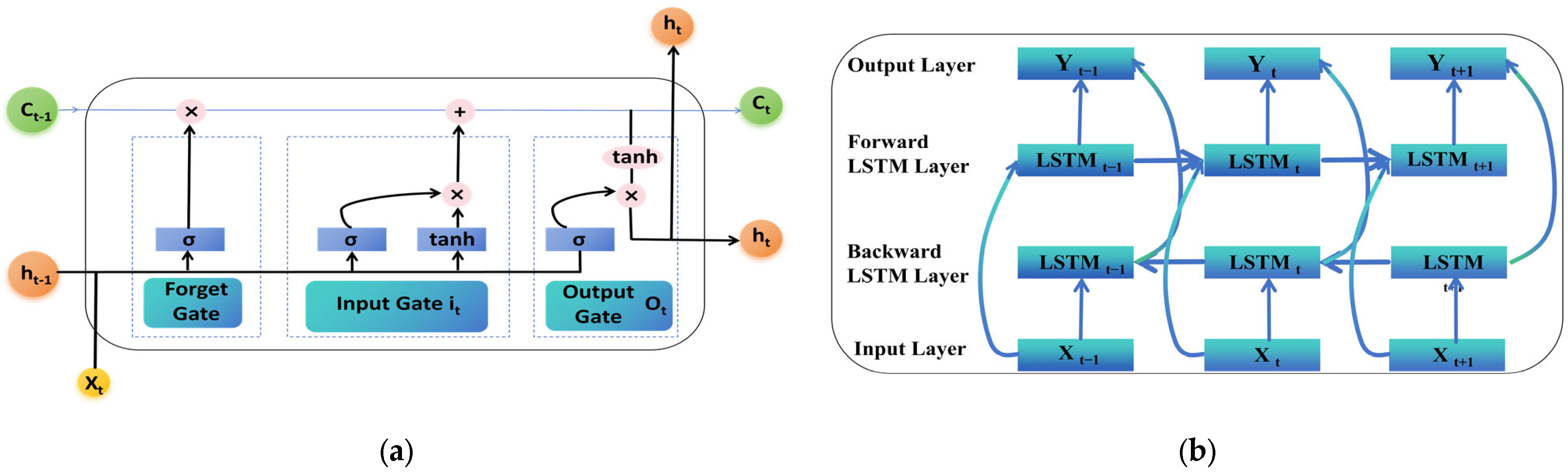 Remotesensing 17 03006 g005