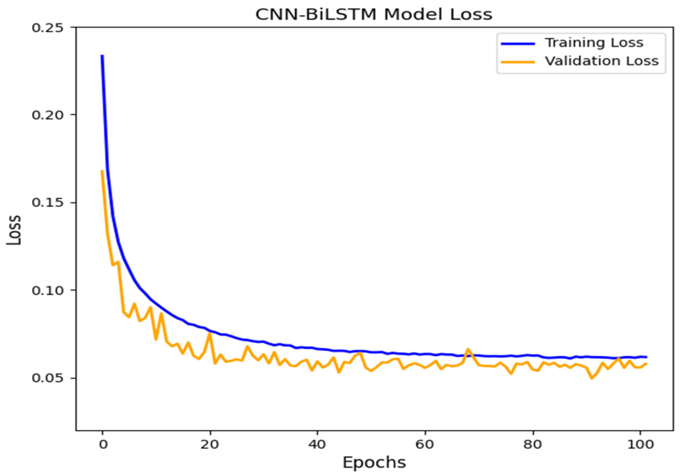 Remotesensing 17 03006 g006