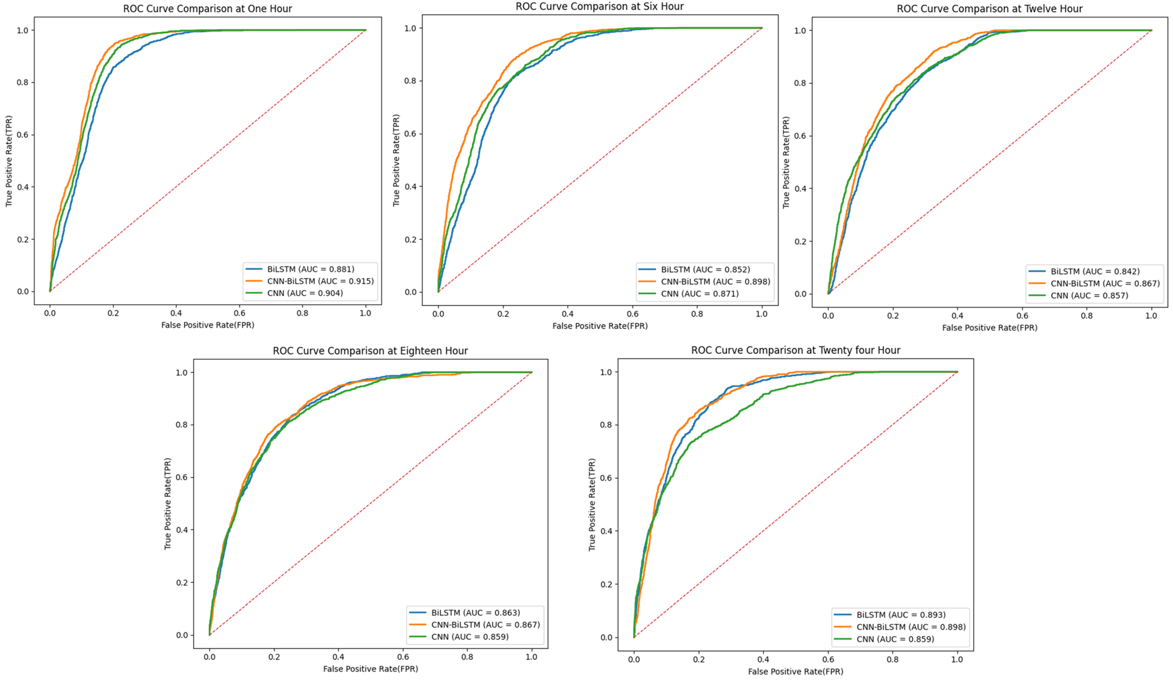 Remotesensing 17 03006 g009