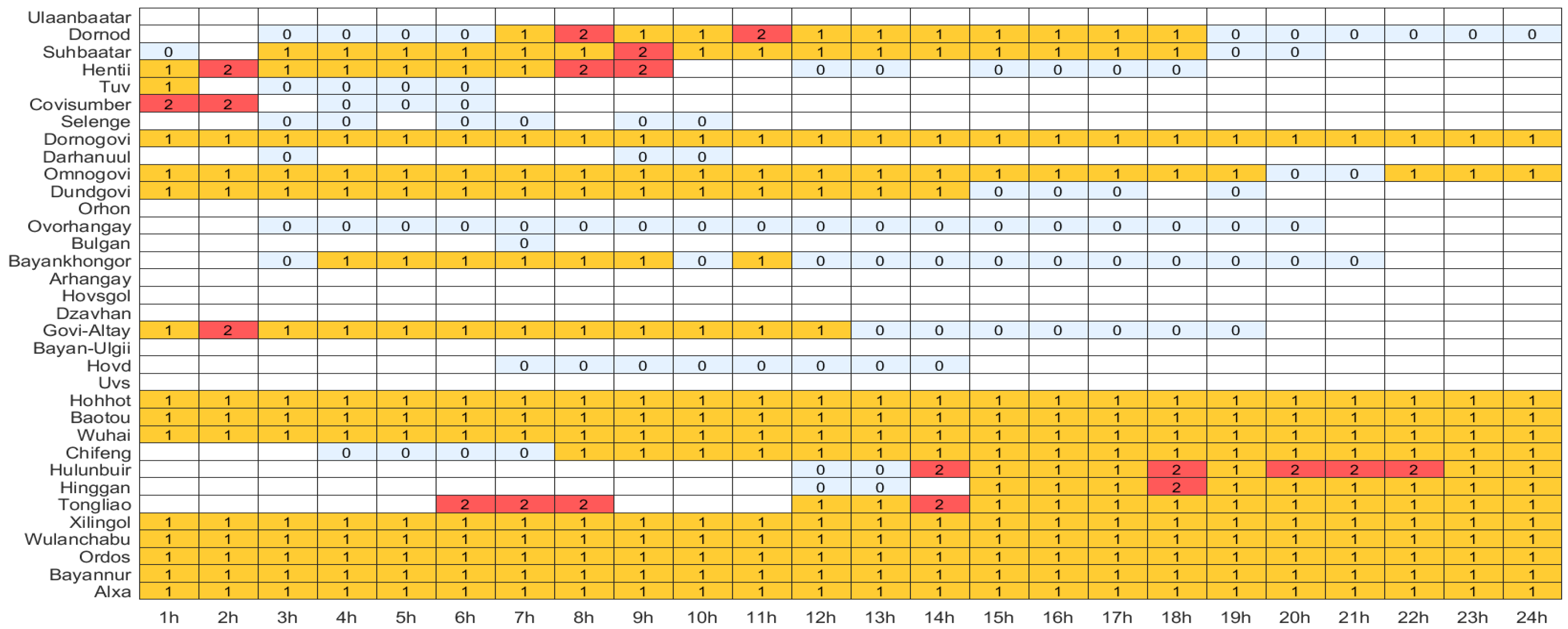 Remotesensing 17 03006 g011
