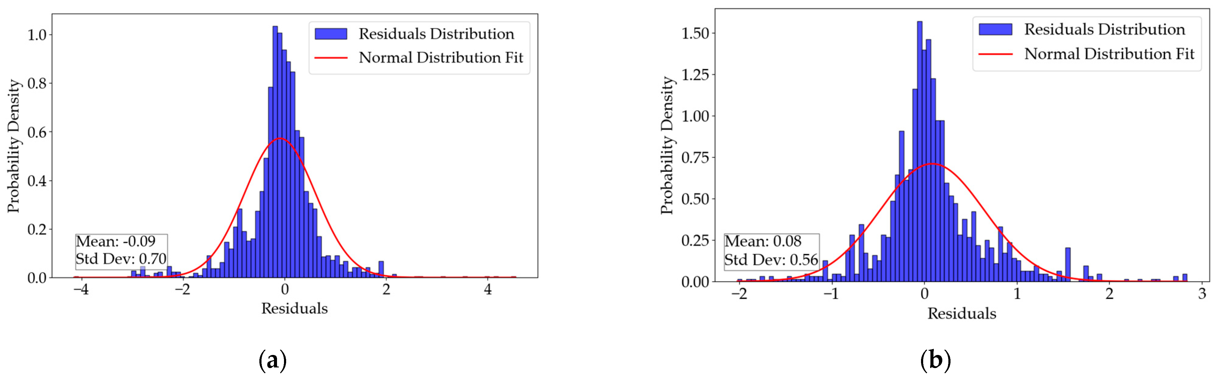 Remotesensing 17 03014 g006a