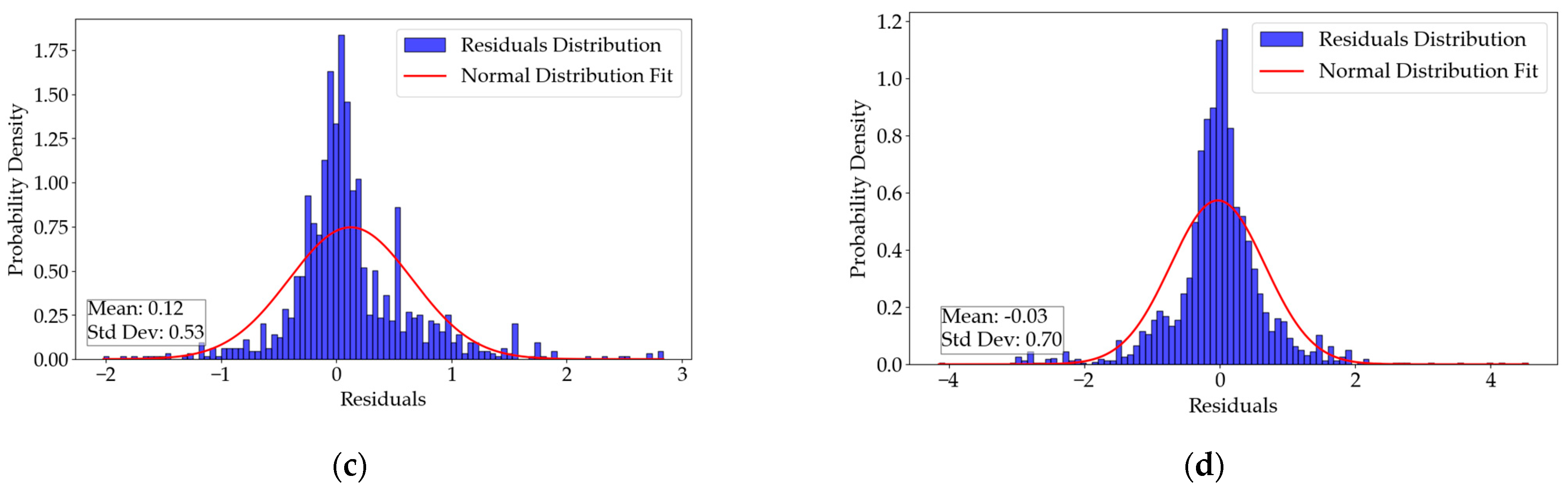 Remotesensing 17 03014 g006b